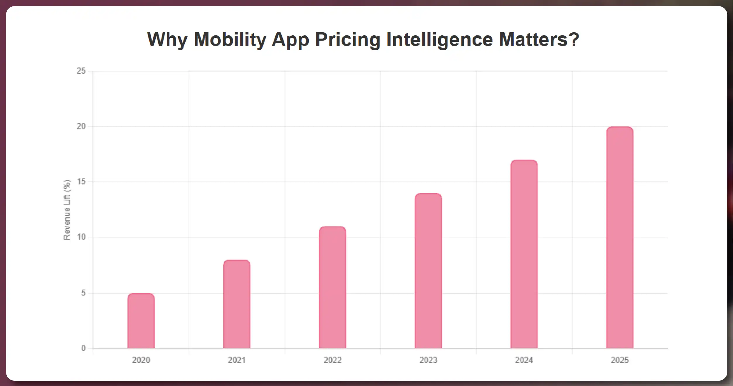What-is-RERA-Data-Extraction-