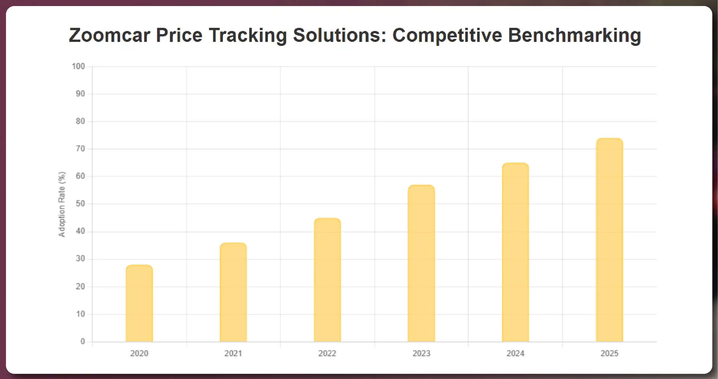 What-is-RERA-Data-Extraction-