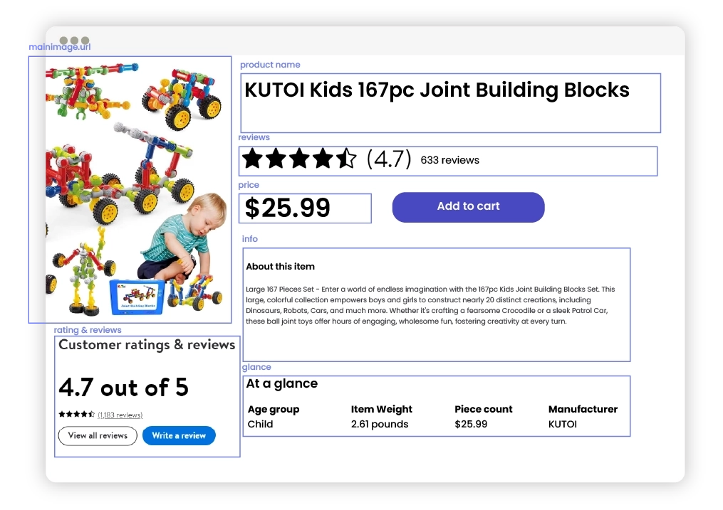 What-Types-of-Data-are-Typically-Extracted-When-Scraping-Toys-and-Gifts-Information