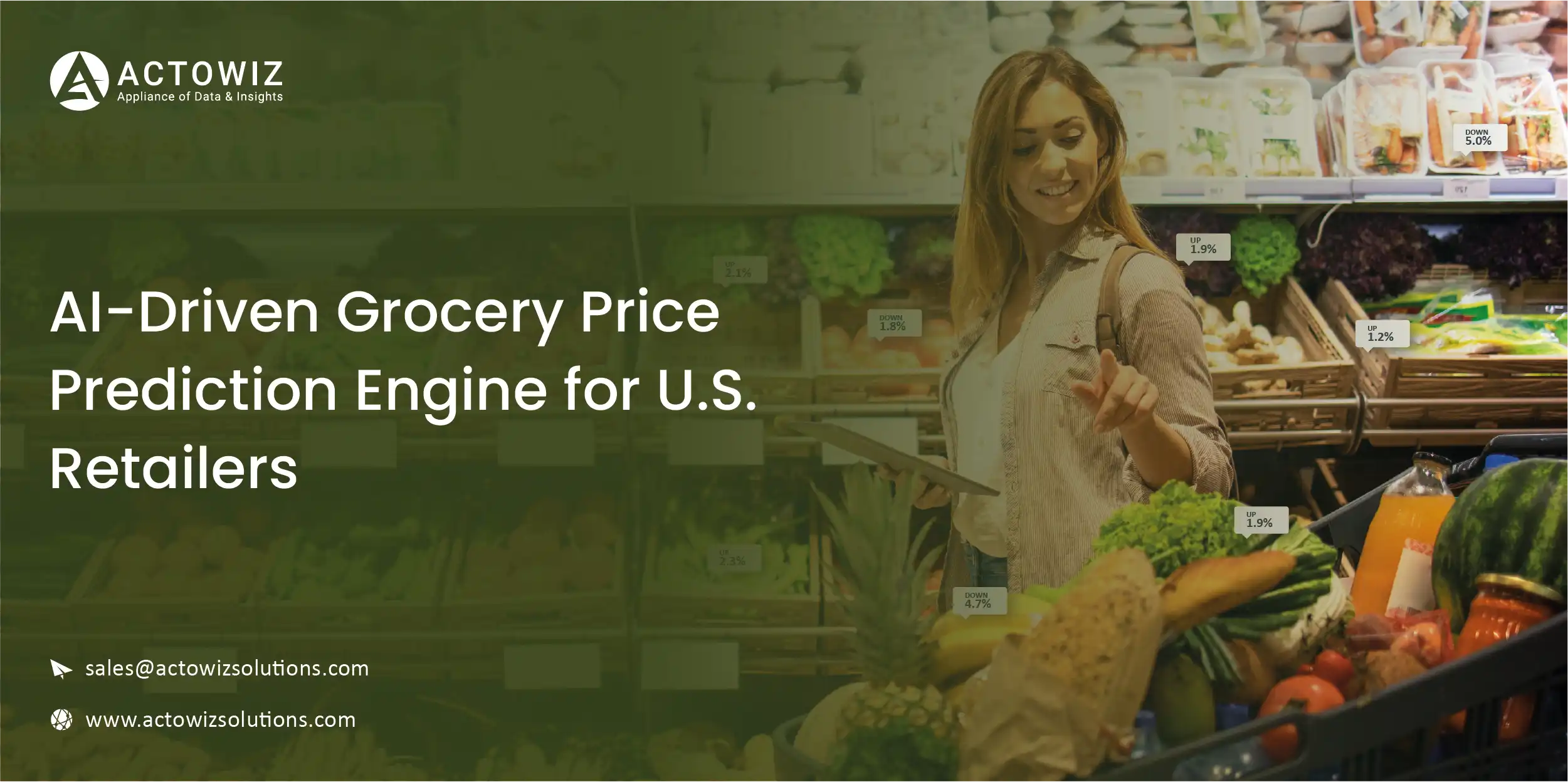 Real-Time Regional Insights with Customizable E-commerce Dashboards