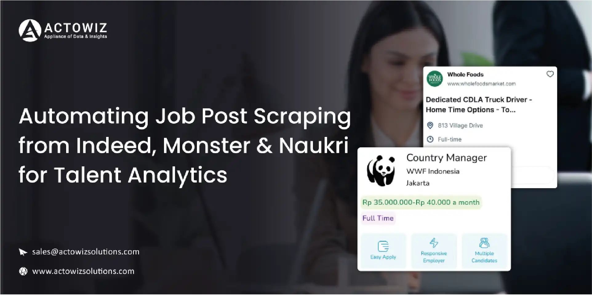 Real-Time Regional Insights with Customizable E-commerce Dashboards