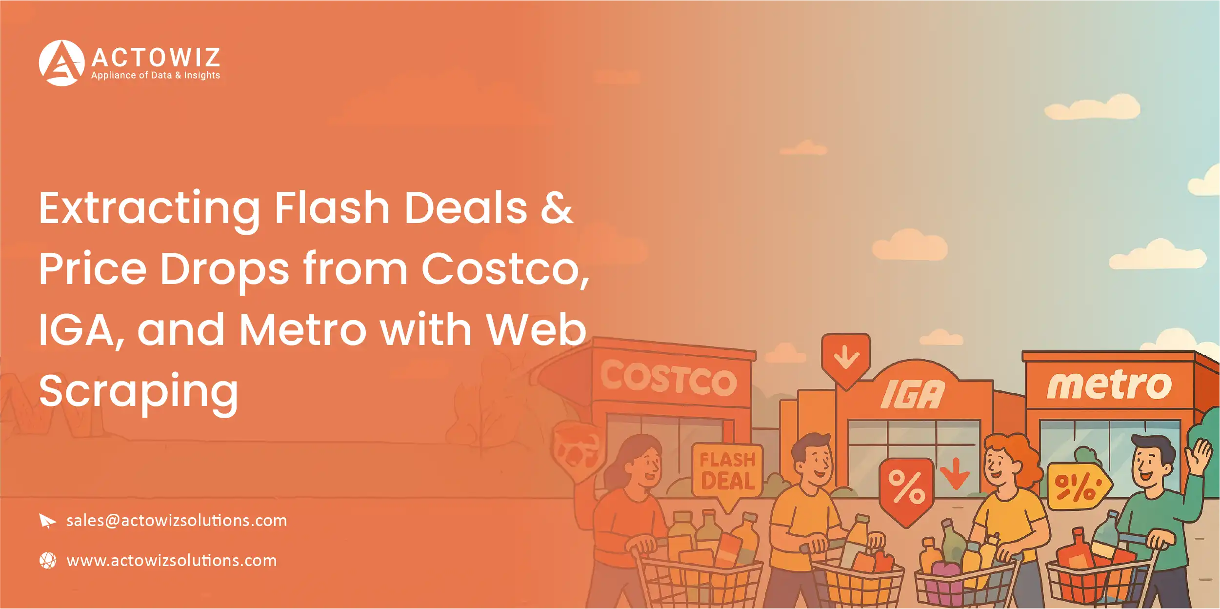 Real-Time Regional Insights with Customizable E-commerce Dashboards