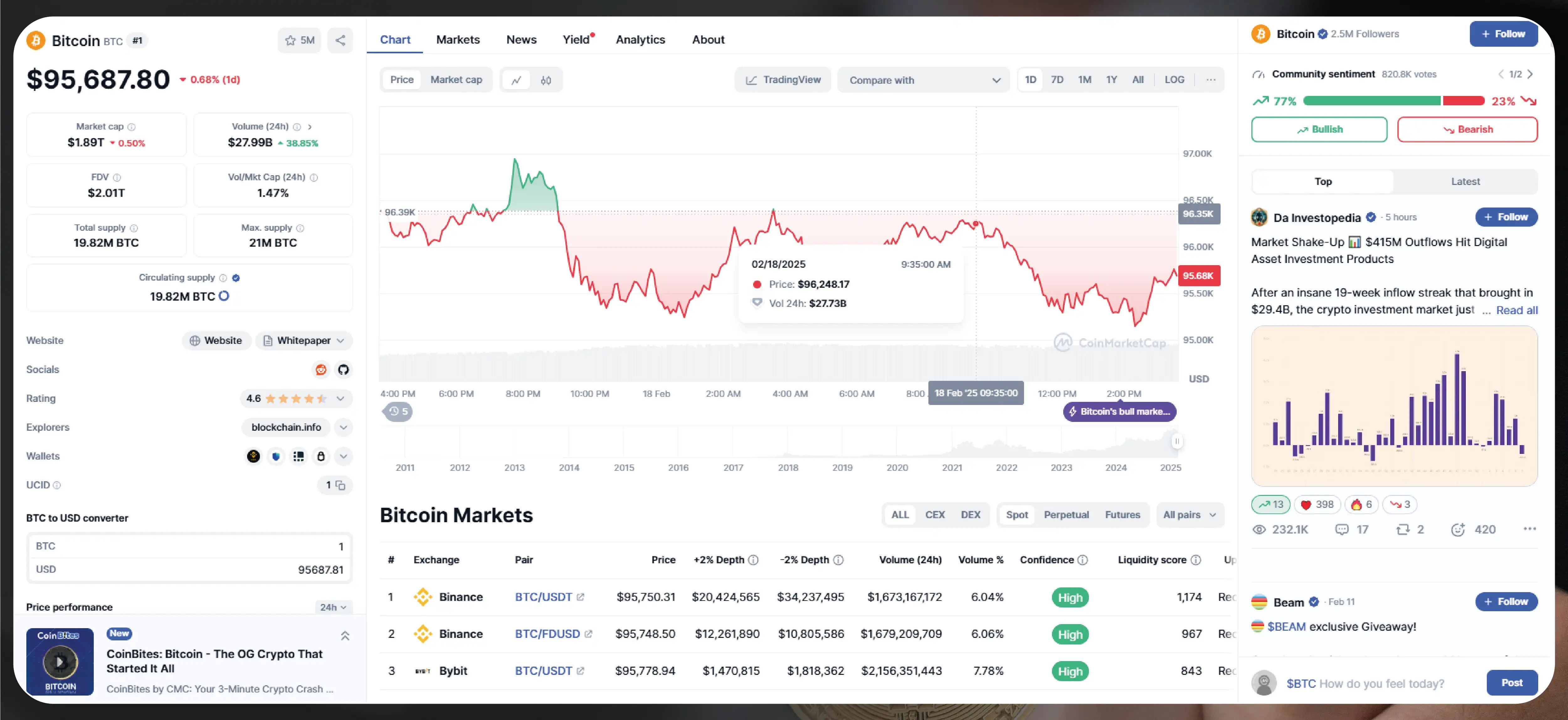 Results-&-Impact