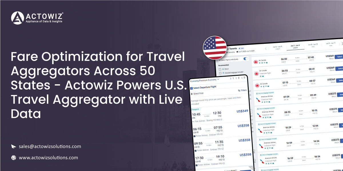 Real-Time Regional Insights with Customizable E-commerce Dashboards