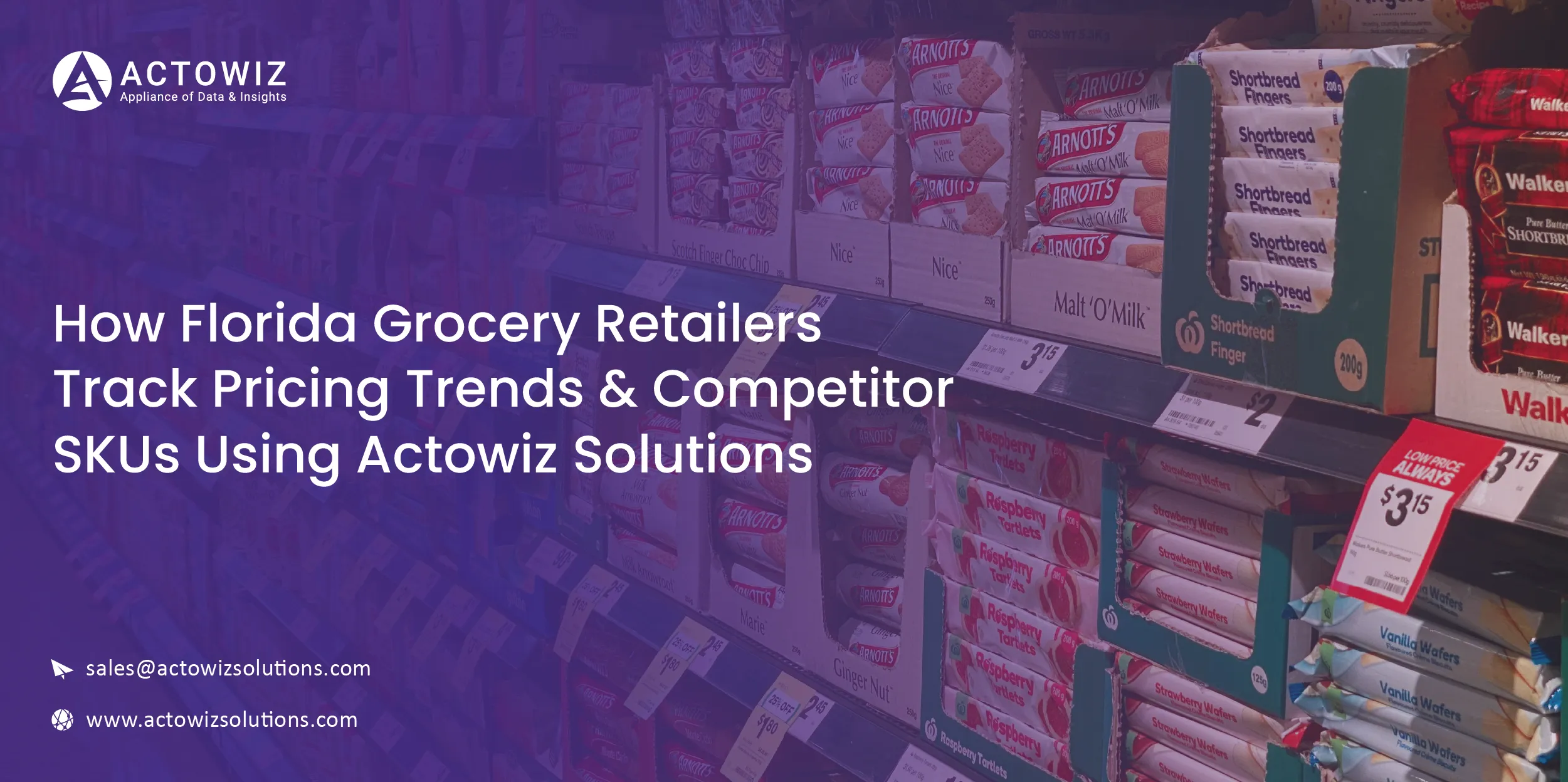 Real-Time Regional Insights with Customizable E-commerce Dashboards