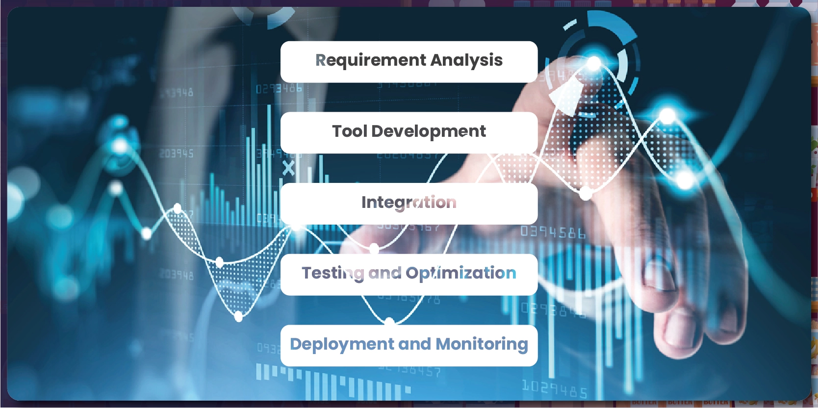 Implementation-Process