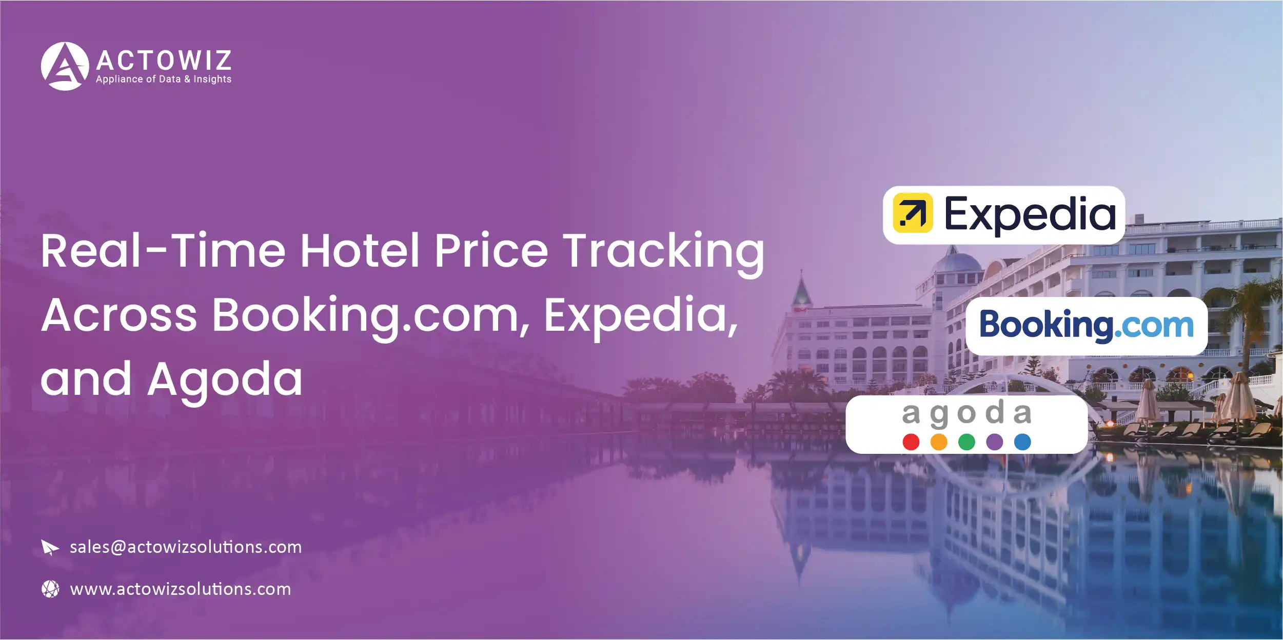 Real-Time Regional Insights with Customizable E-commerce Dashboards