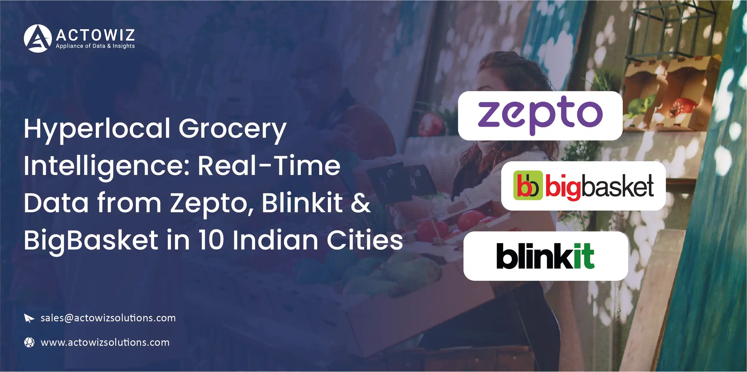 Real-Time Regional Insights with Customizable E-commerce Dashboards