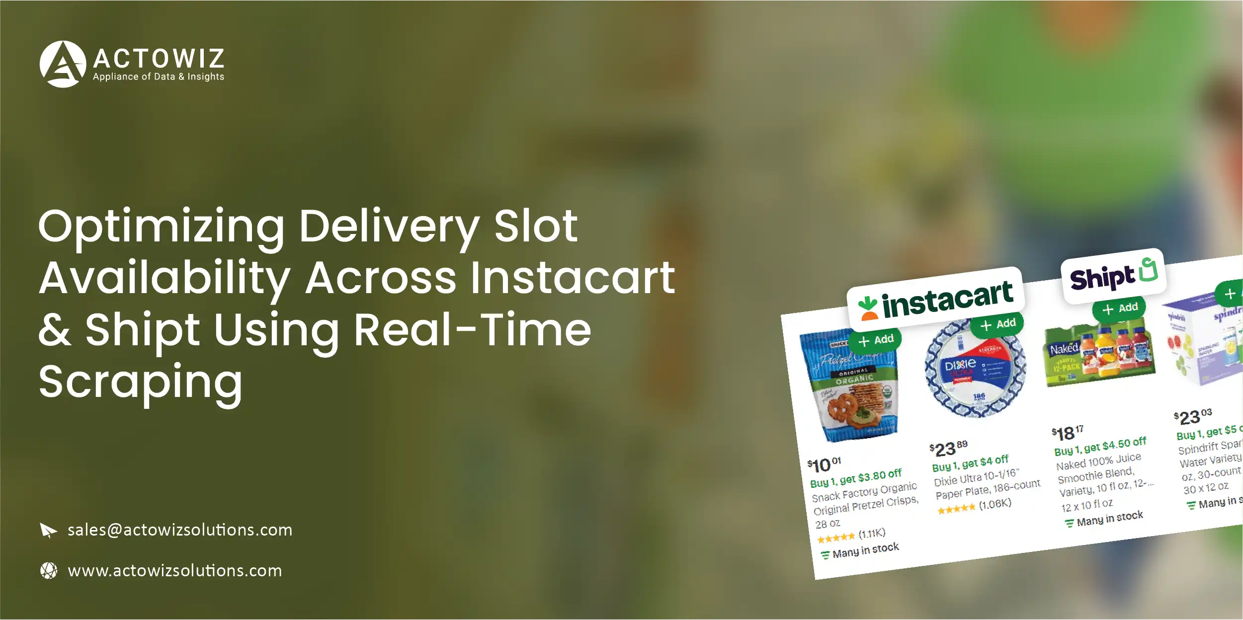 Real-Time Regional Insights with Customizable E-commerce Dashboards