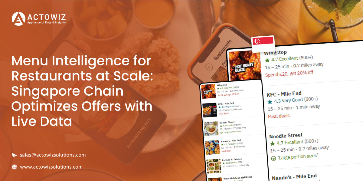 Real-Time Regional Insights with Customizable E-commerce Dashboards