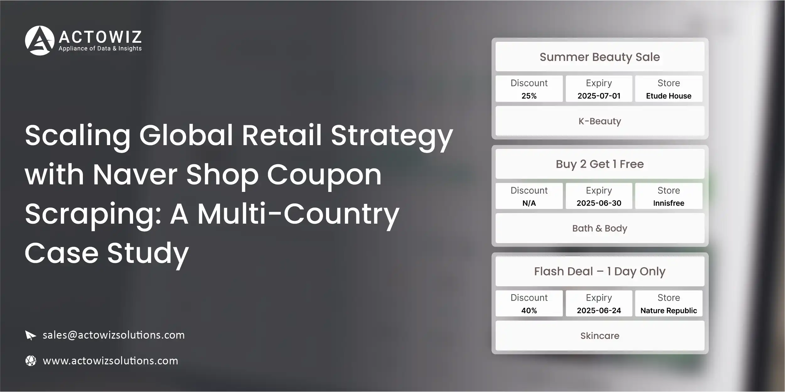 Case-Study-Actowiz-Solutions-–-ML-Driven-Cart-Abandonment-Triggers-from-SKU-Trends-in-Zapp-UK