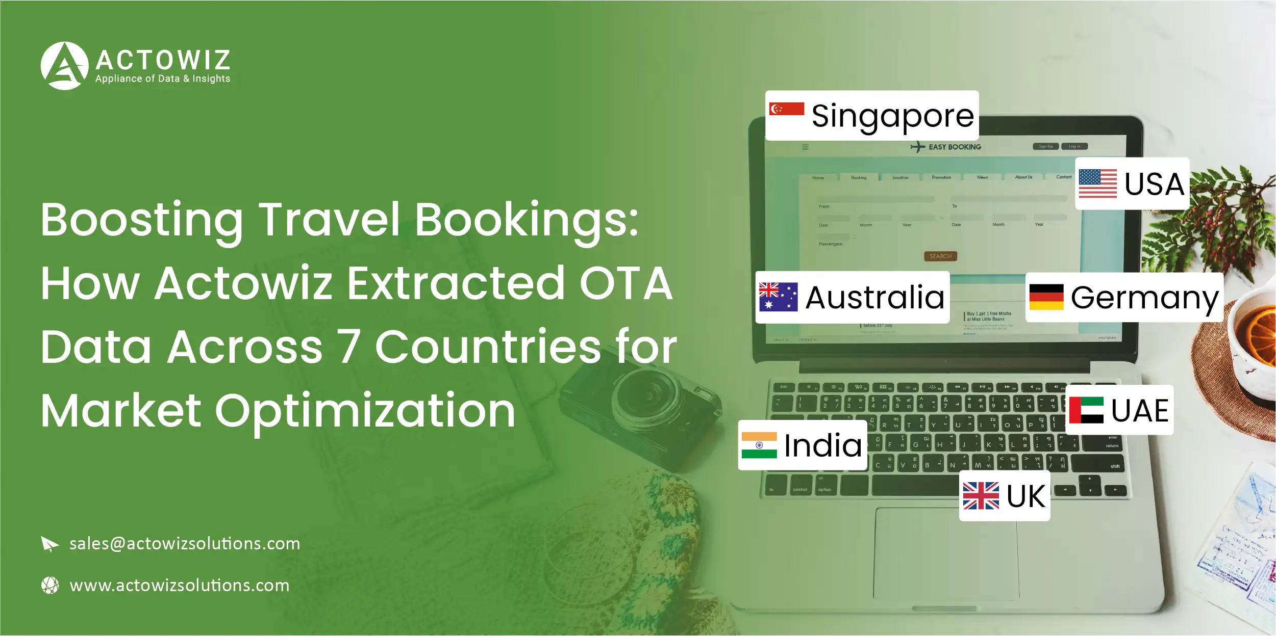 Real-Time Regional Insights with Customizable E-commerce Dashboards