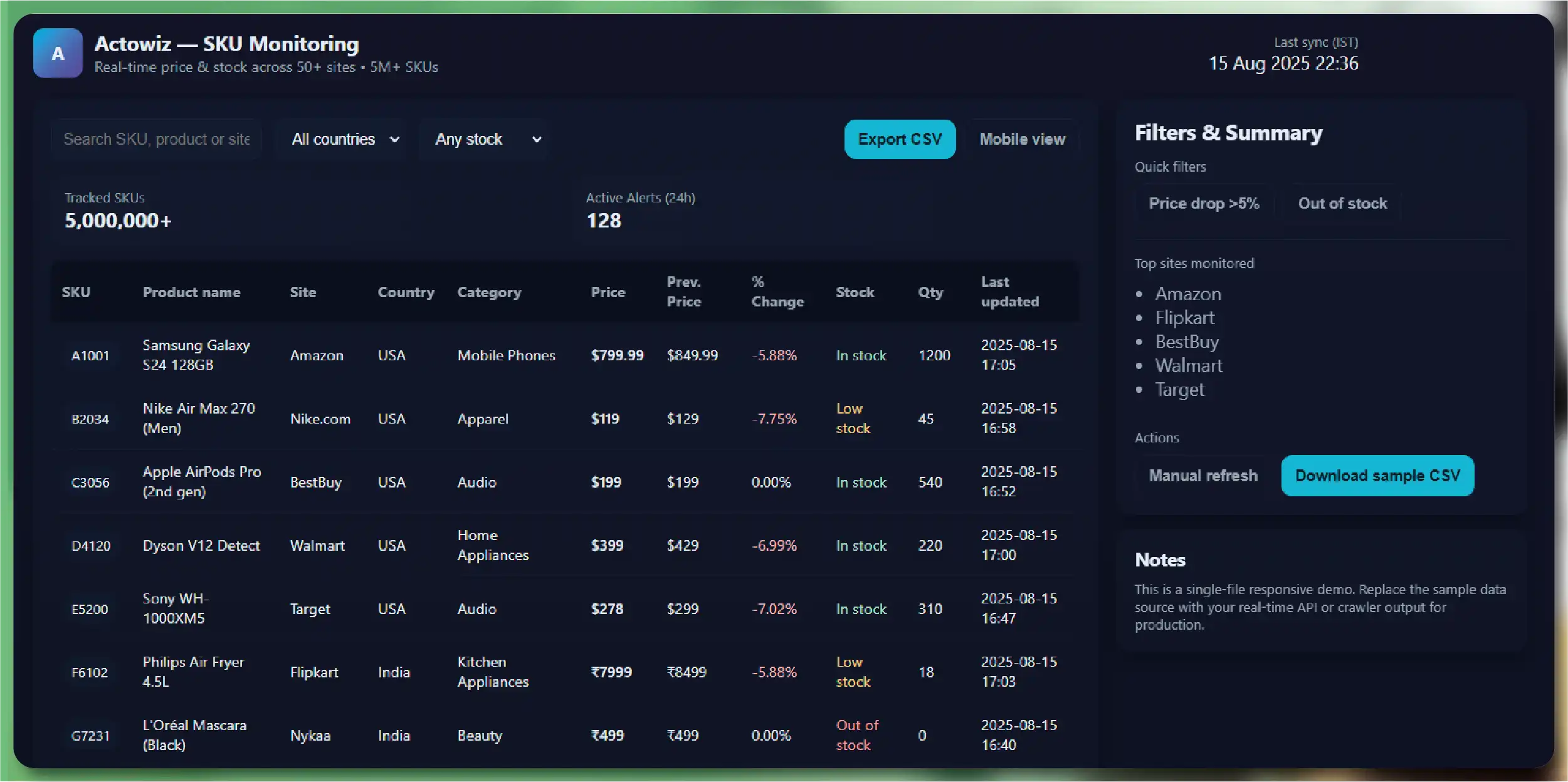 Introduction-Background-01