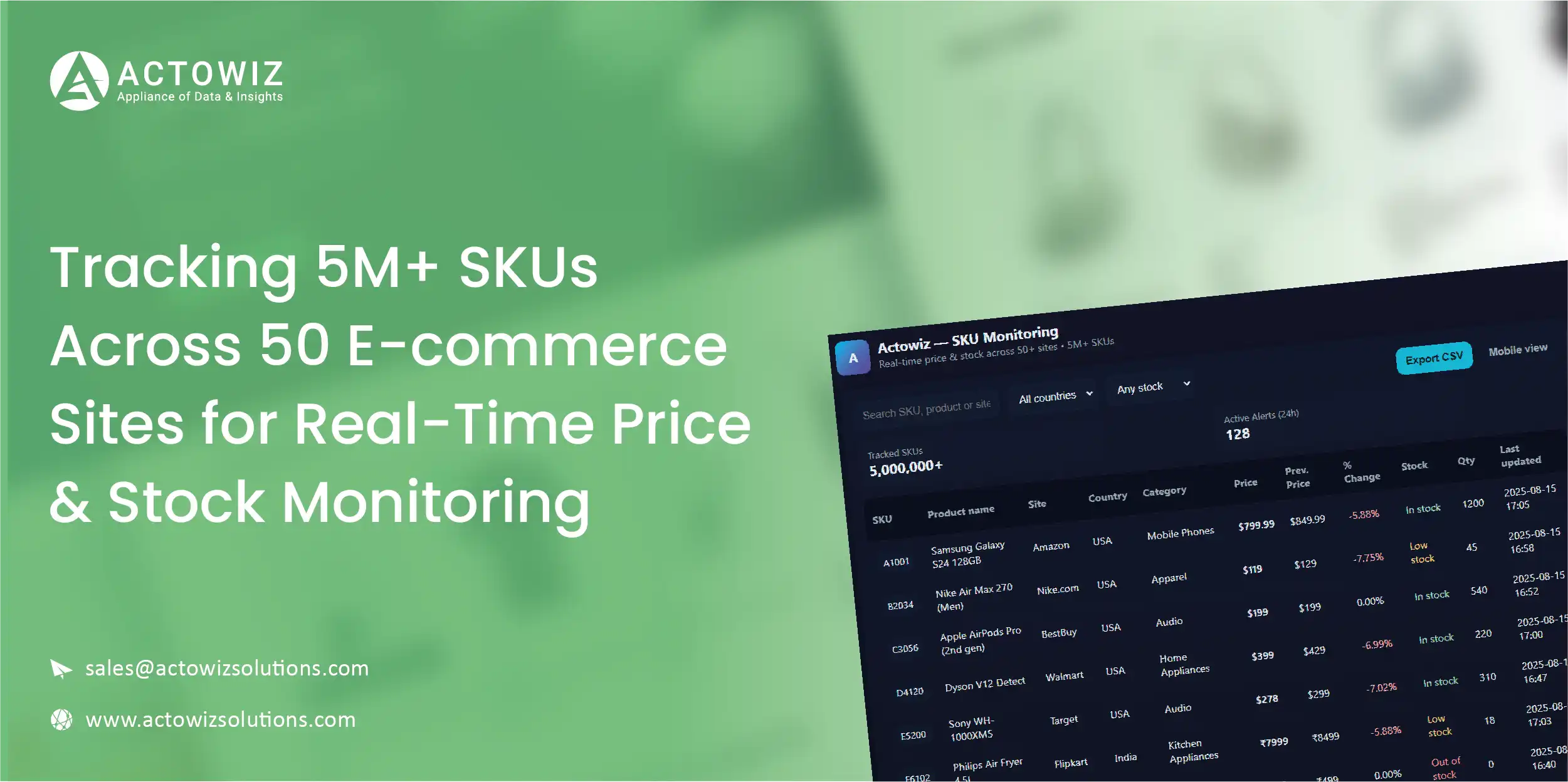 Tracking-SKUs-Across-E-commerce-Sites-for-Real-Time-Price-Stock-Monitoring-01.webp