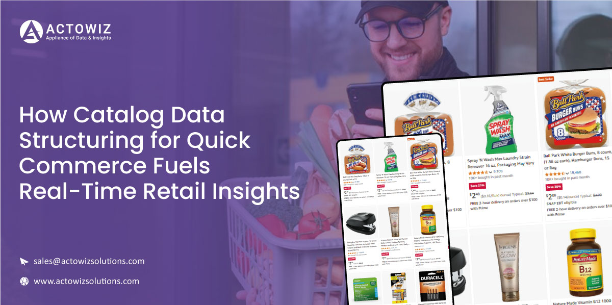 Real-Time Regional Insights with Customizable E-commerce Dashboards