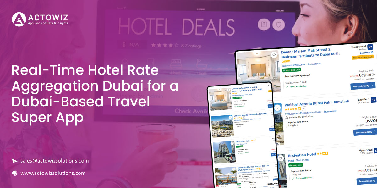 Real-Time Regional Insights with Customizable E-commerce Dashboards