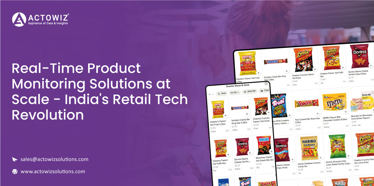 Real-Time Regional Insights with Customizable E-commerce Dashboards
