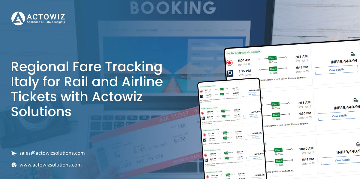 Real-Time Regional Insights with Customizable E-commerce Dashboards