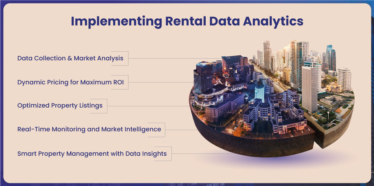 Solution-Implementing-Rental-Data-Analytics