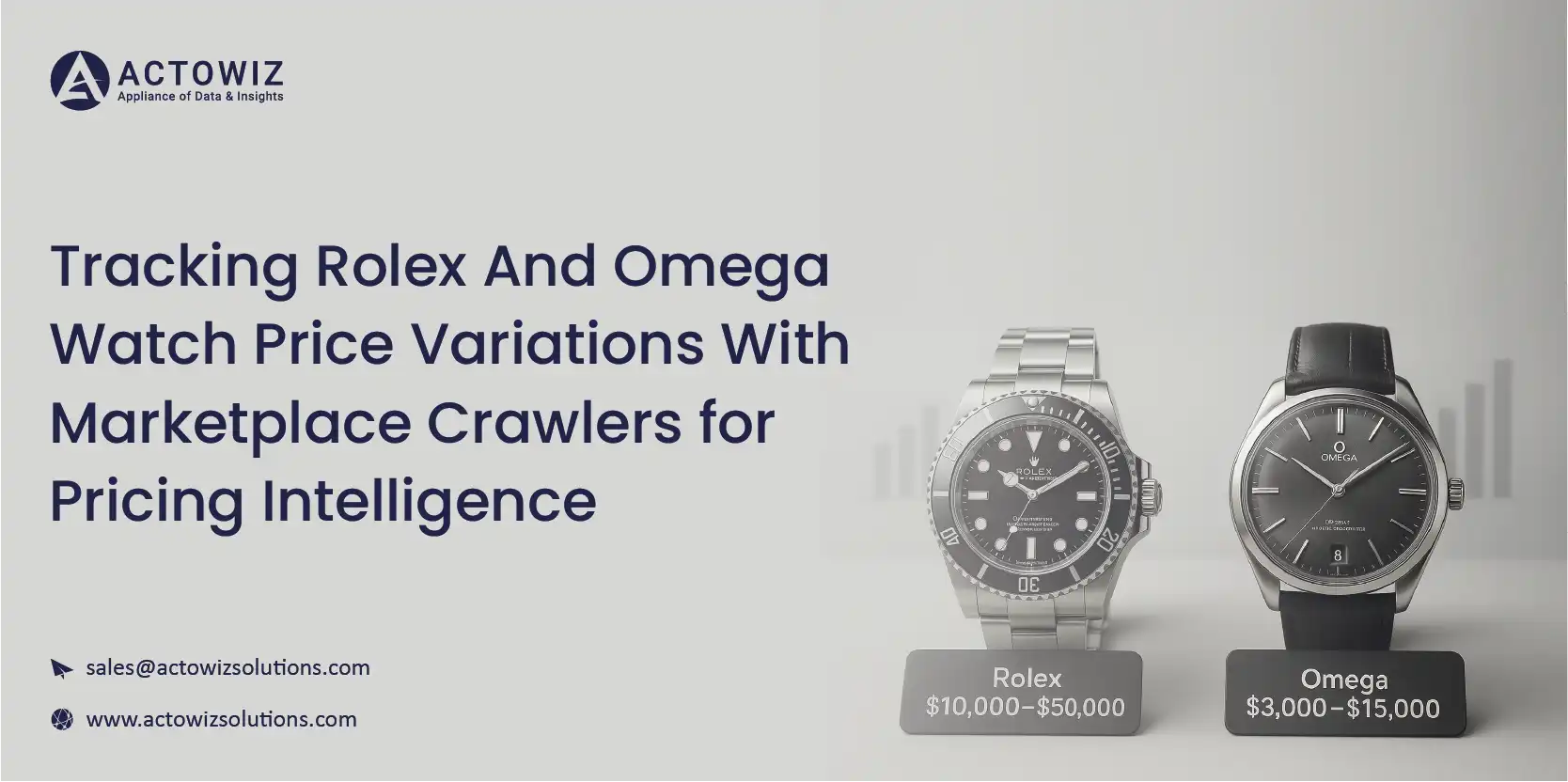 Navratri Mega Sale Price Tracking