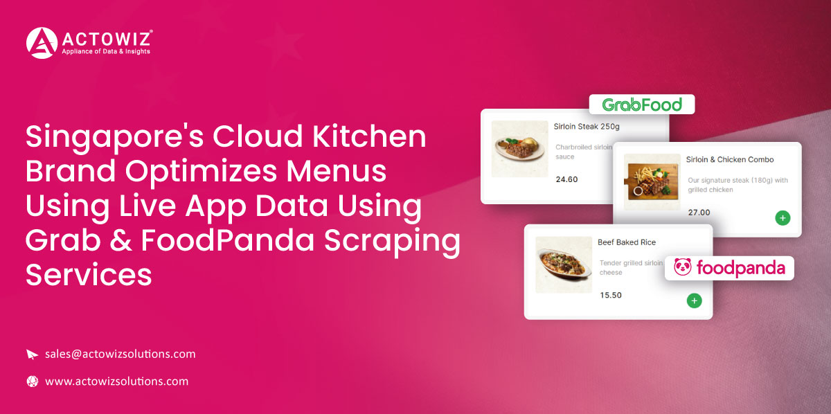 Real-Time Regional Insights with Customizable E-commerce Dashboards