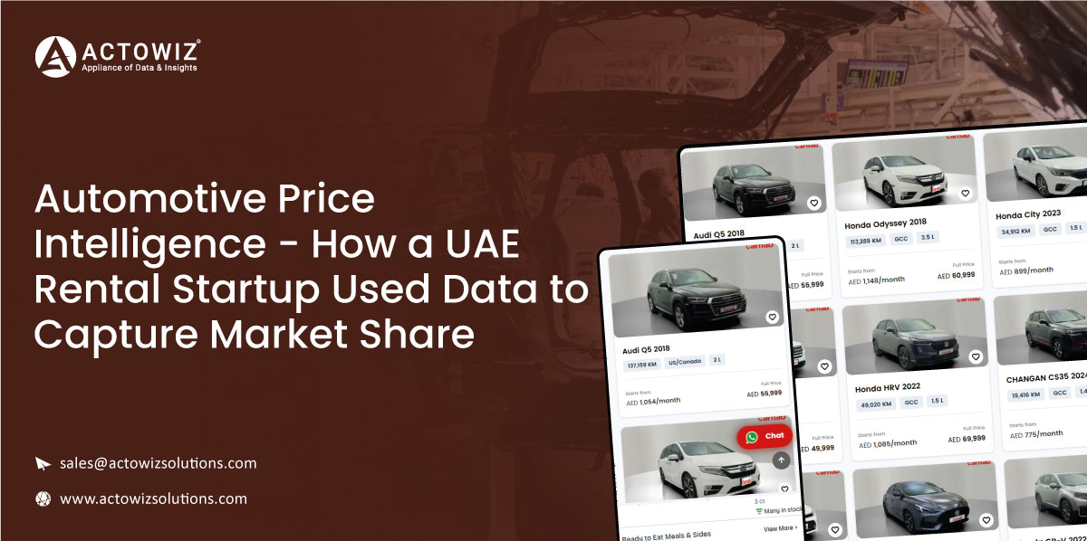 Real-Time Regional Insights with Customizable E-commerce Dashboards