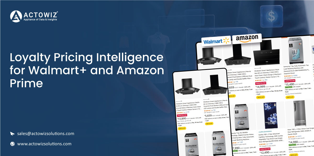 Real-Time Regional Insights with Customizable E-commerce Dashboards