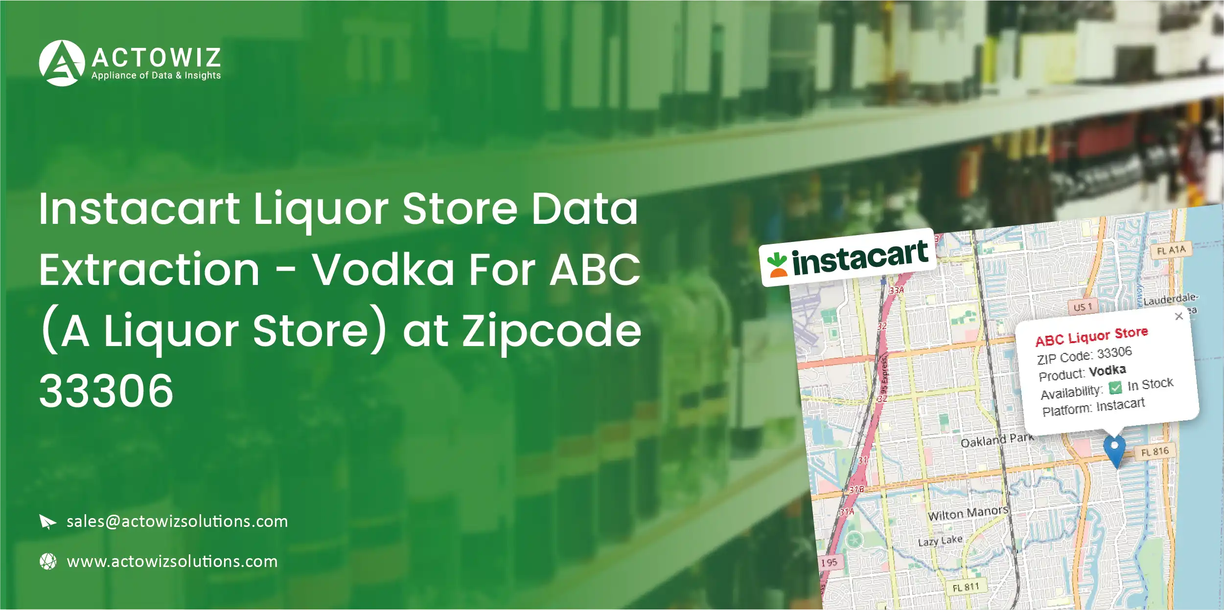 Real-Time Regional Insights with Customizable E-commerce Dashboards