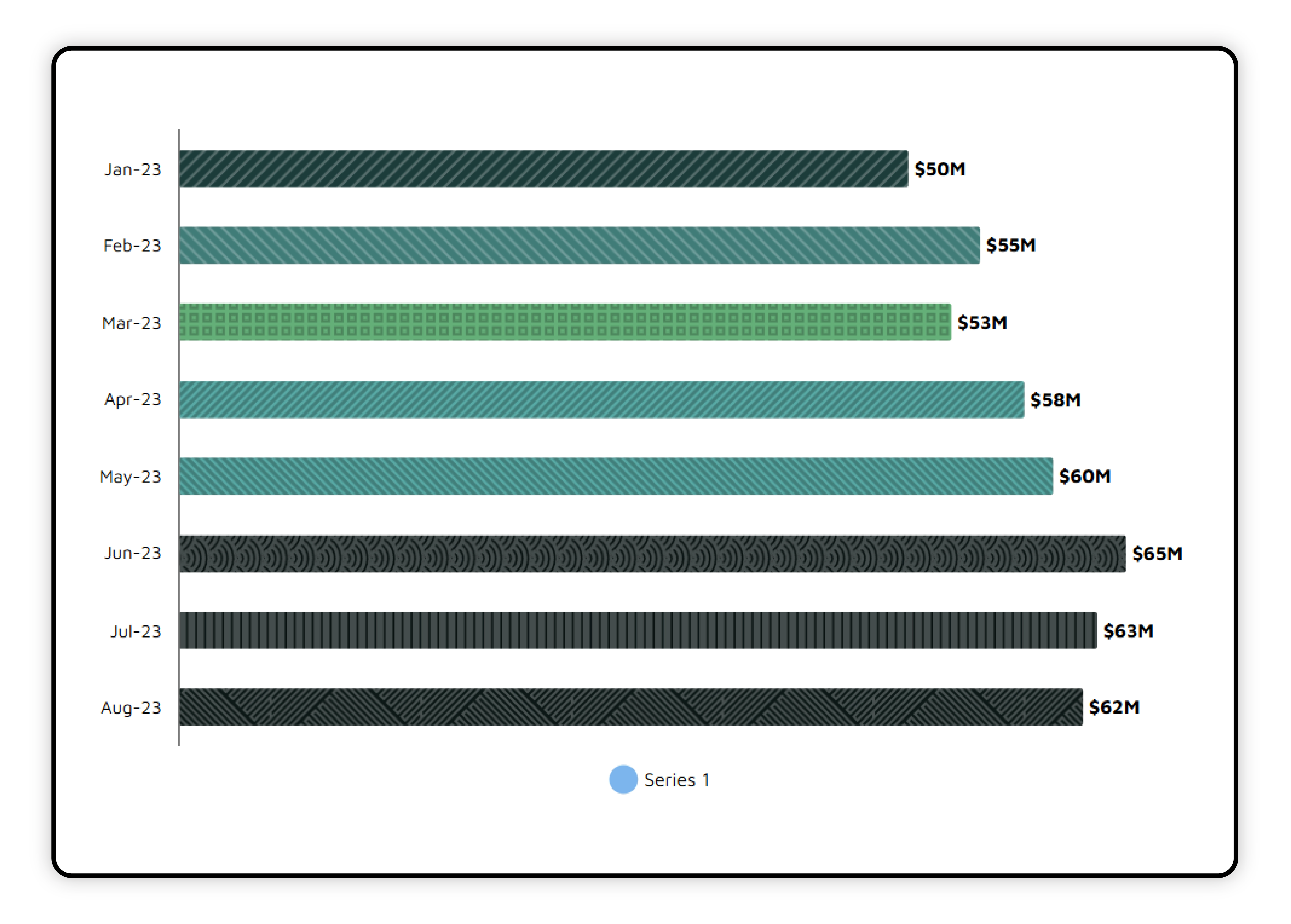 Competitors'-Price-Monitoring-Analysis