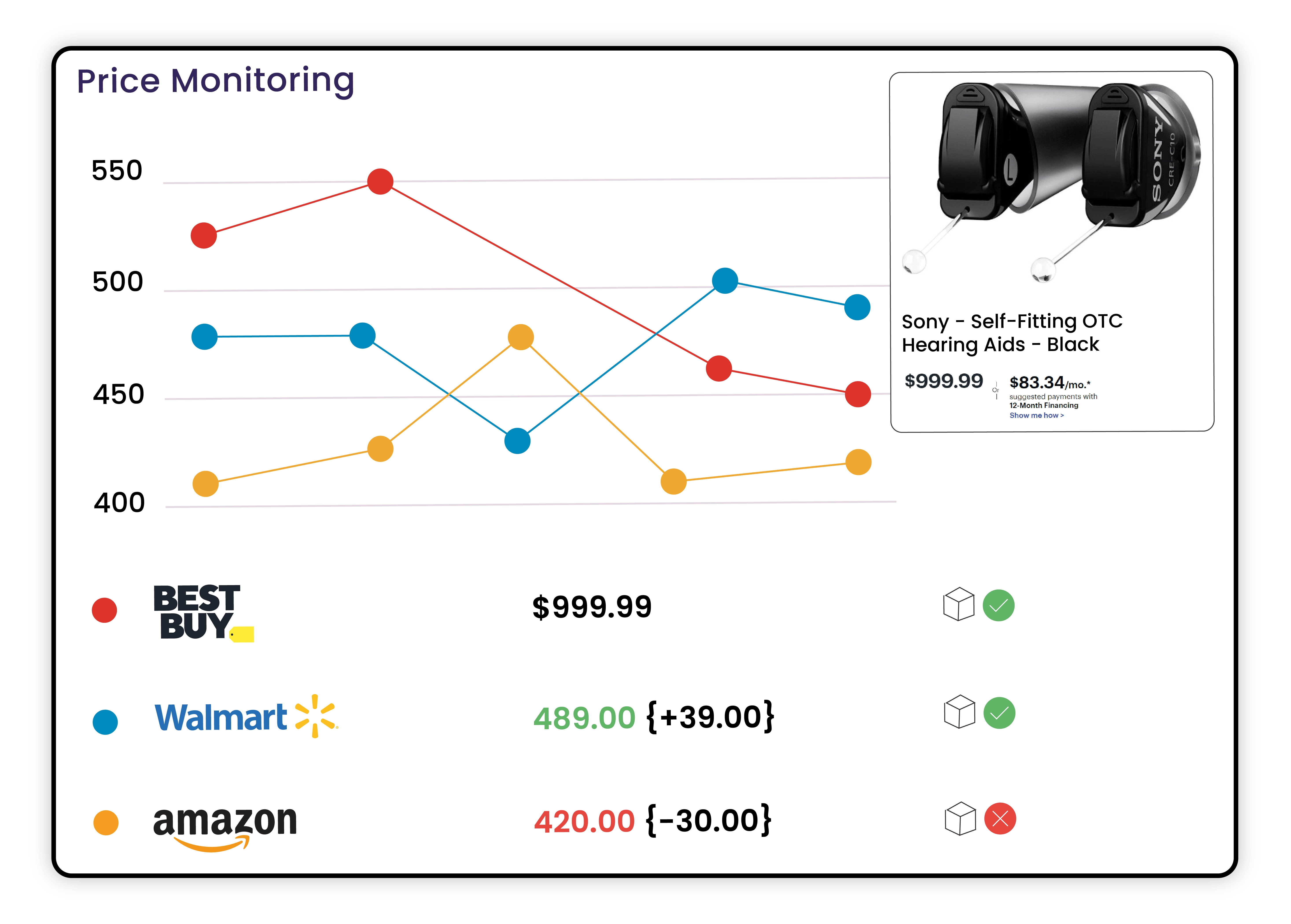 Sentiment-Analysis-of-Product-Reviews