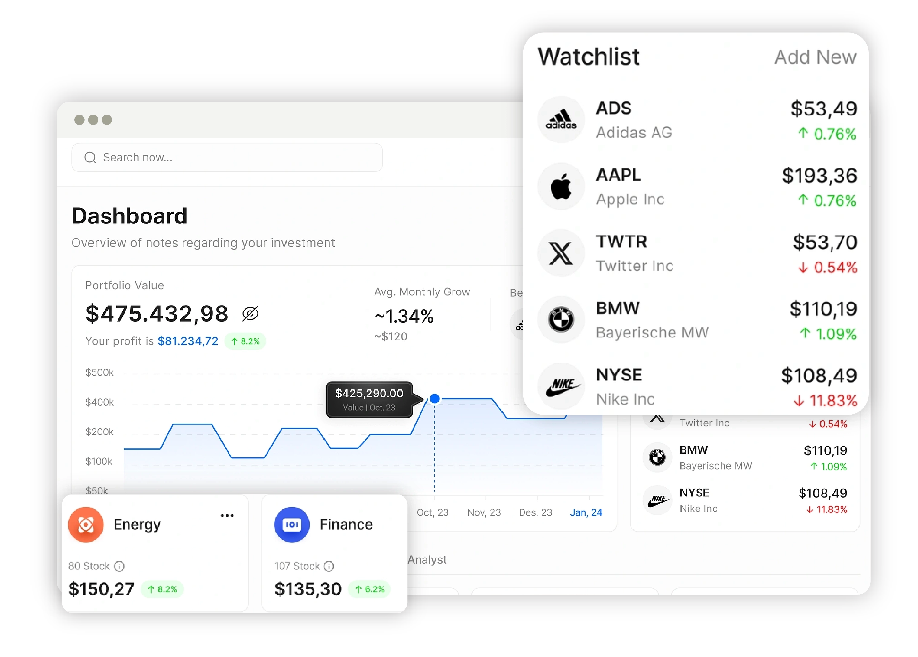 Inspiration Awaits: Sample EquityStream Stock and Finance Data Showcase