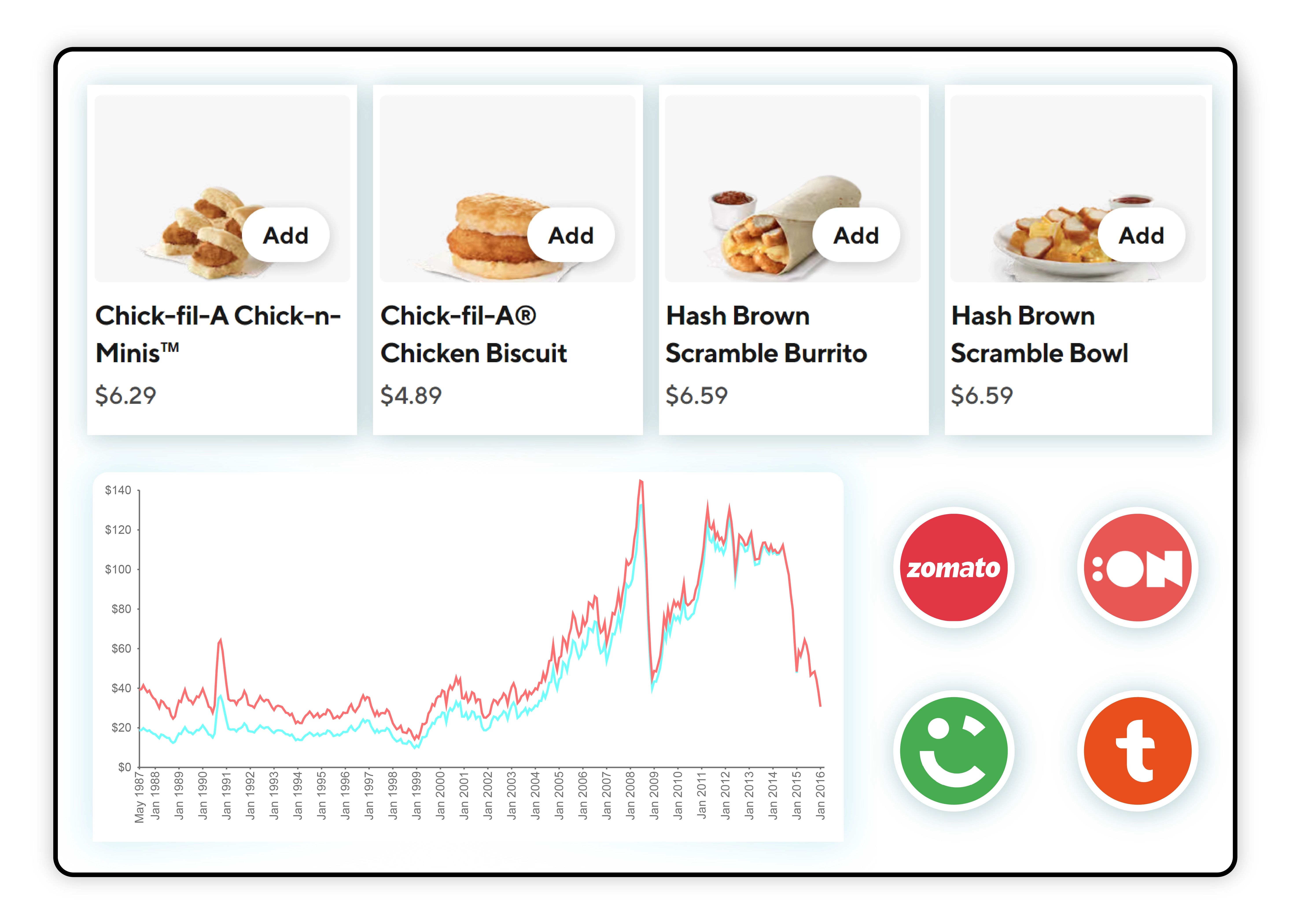 Price-Monitoring-at-Various-Marketplaces