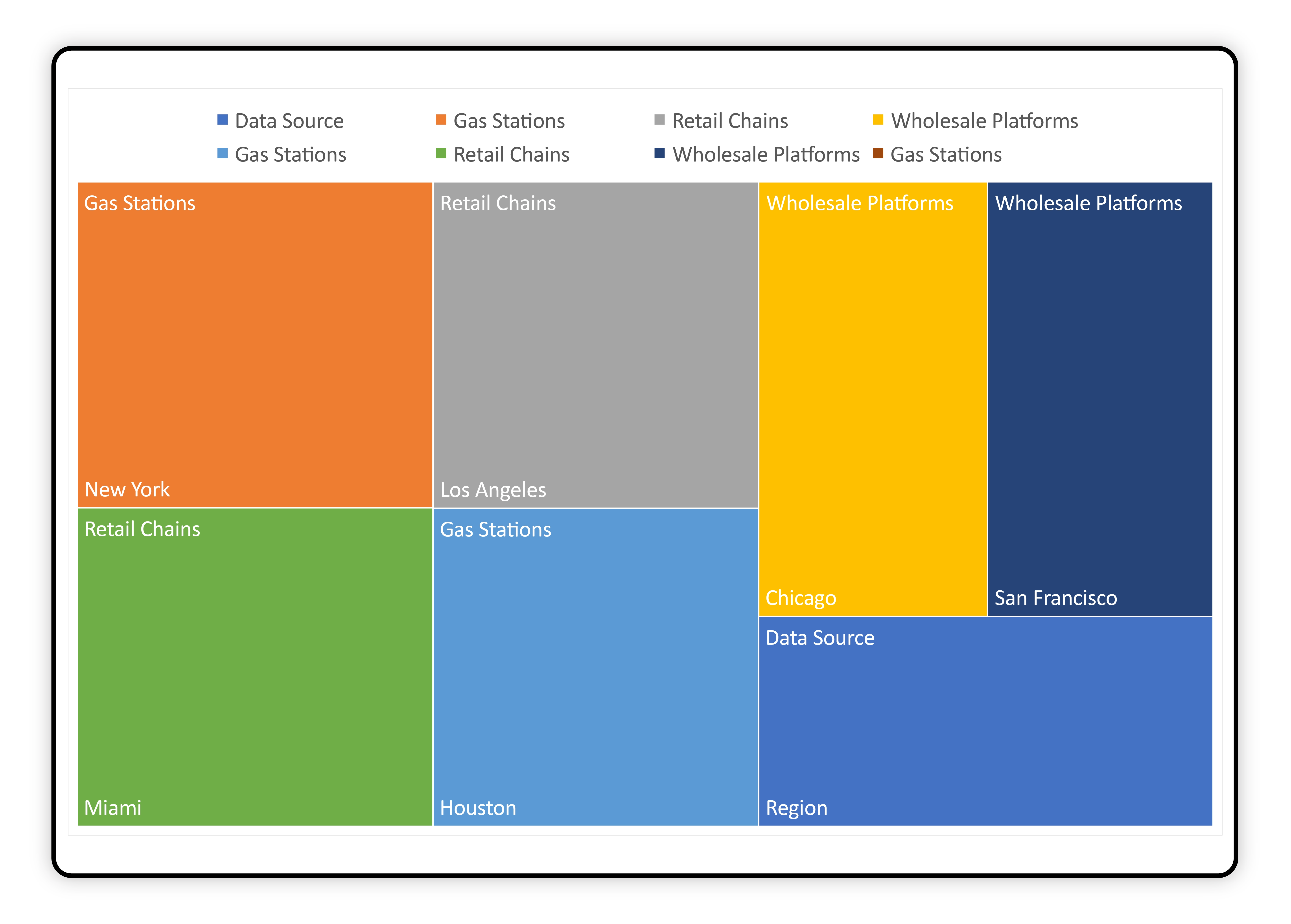 Competitors'-Price-Monitoring-Analysis