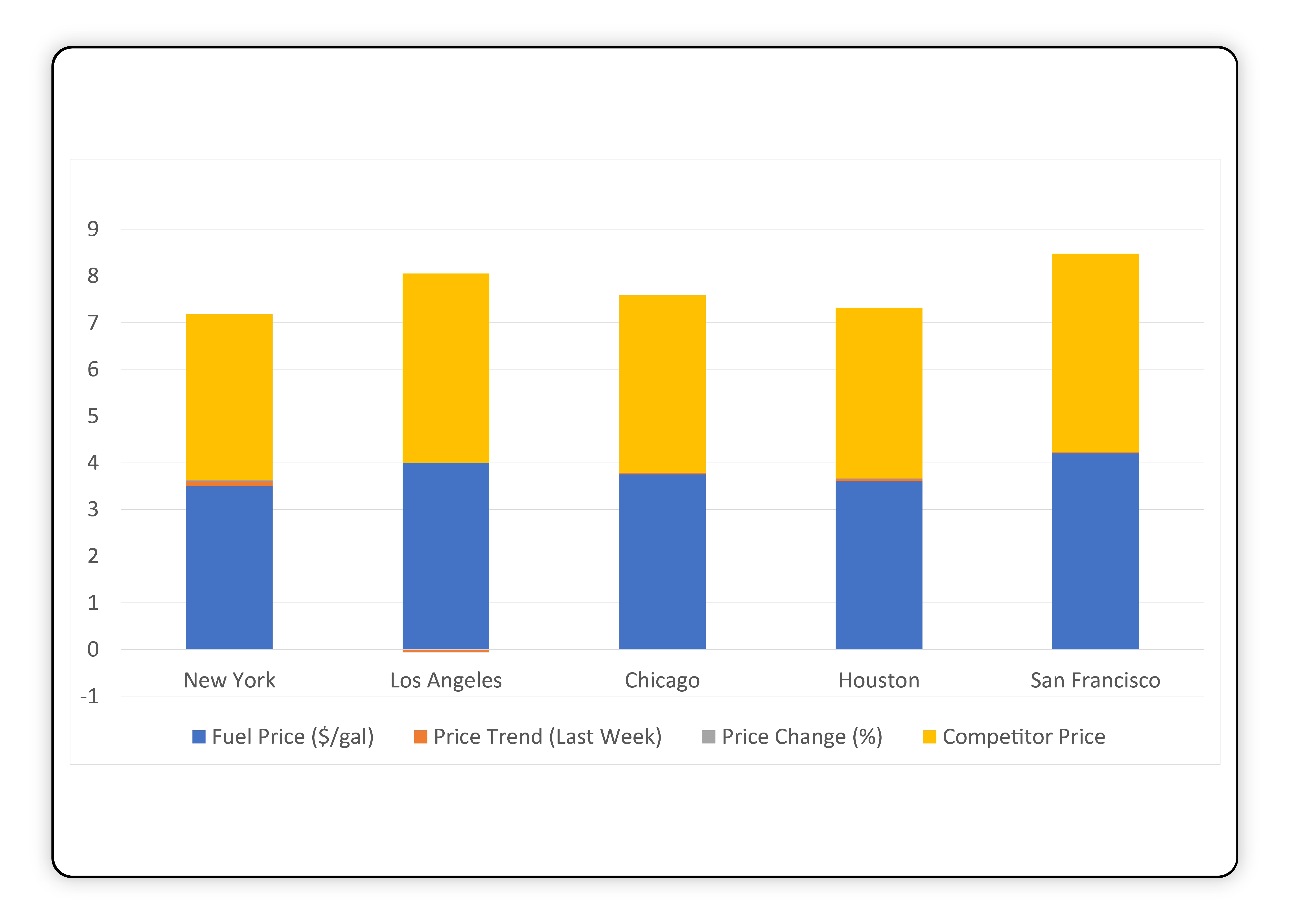 Sentiment-Analysis-of-Product-Reviews