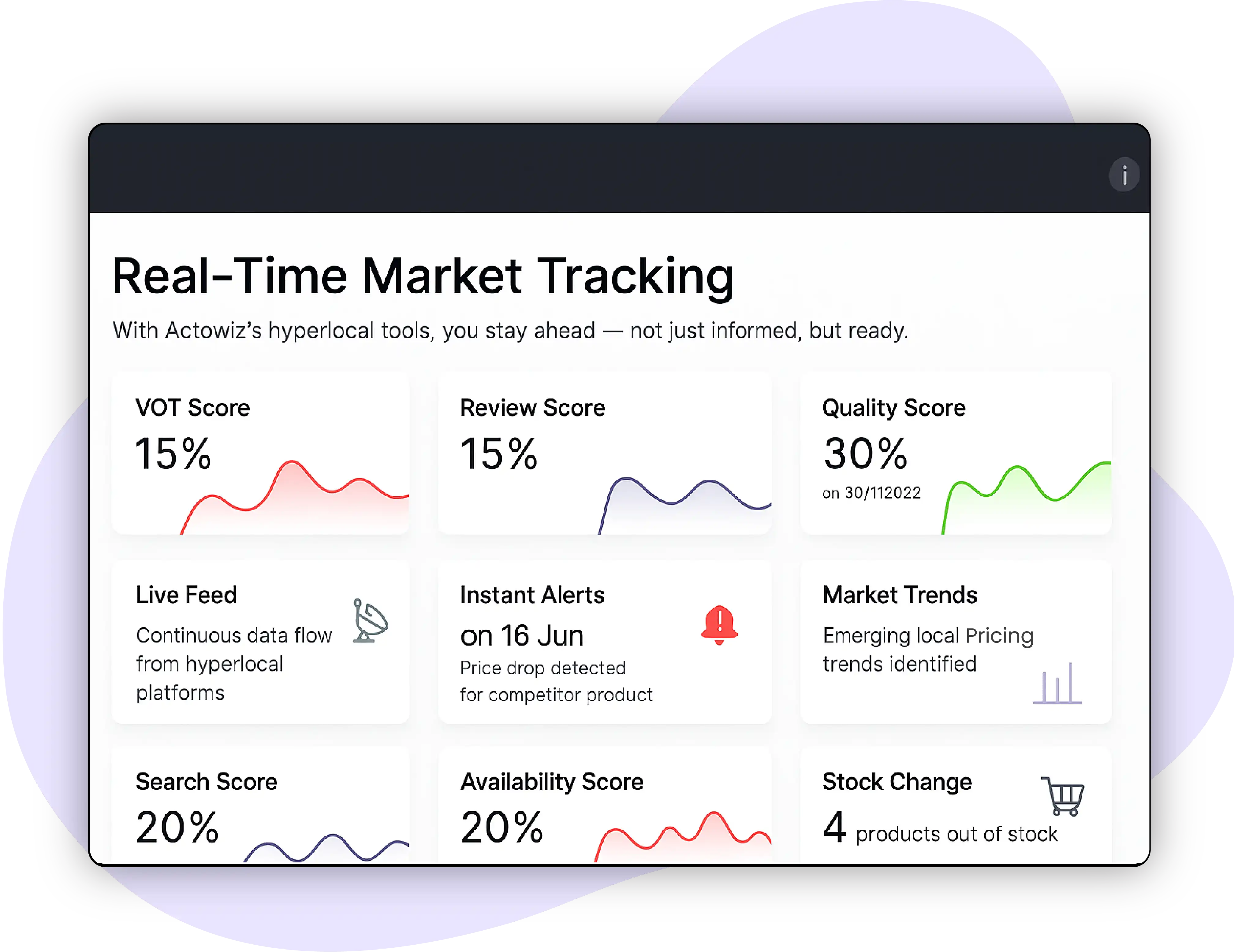 Analysis-of-Product-Demands