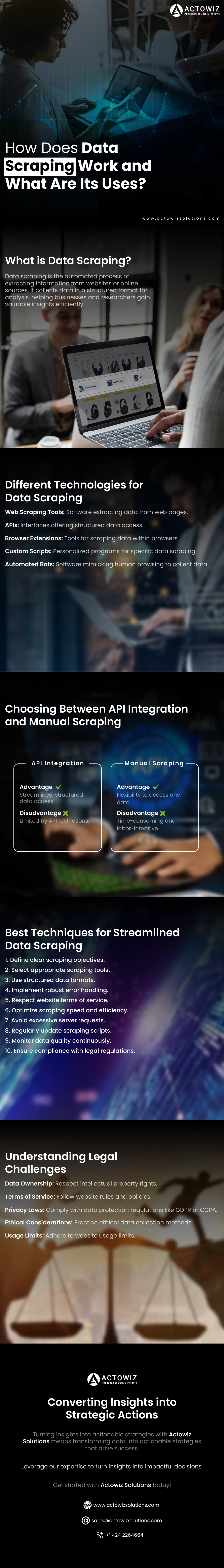 how-Does-Data-Scraping-Work-and-What-Are-Its-Uses-infographics