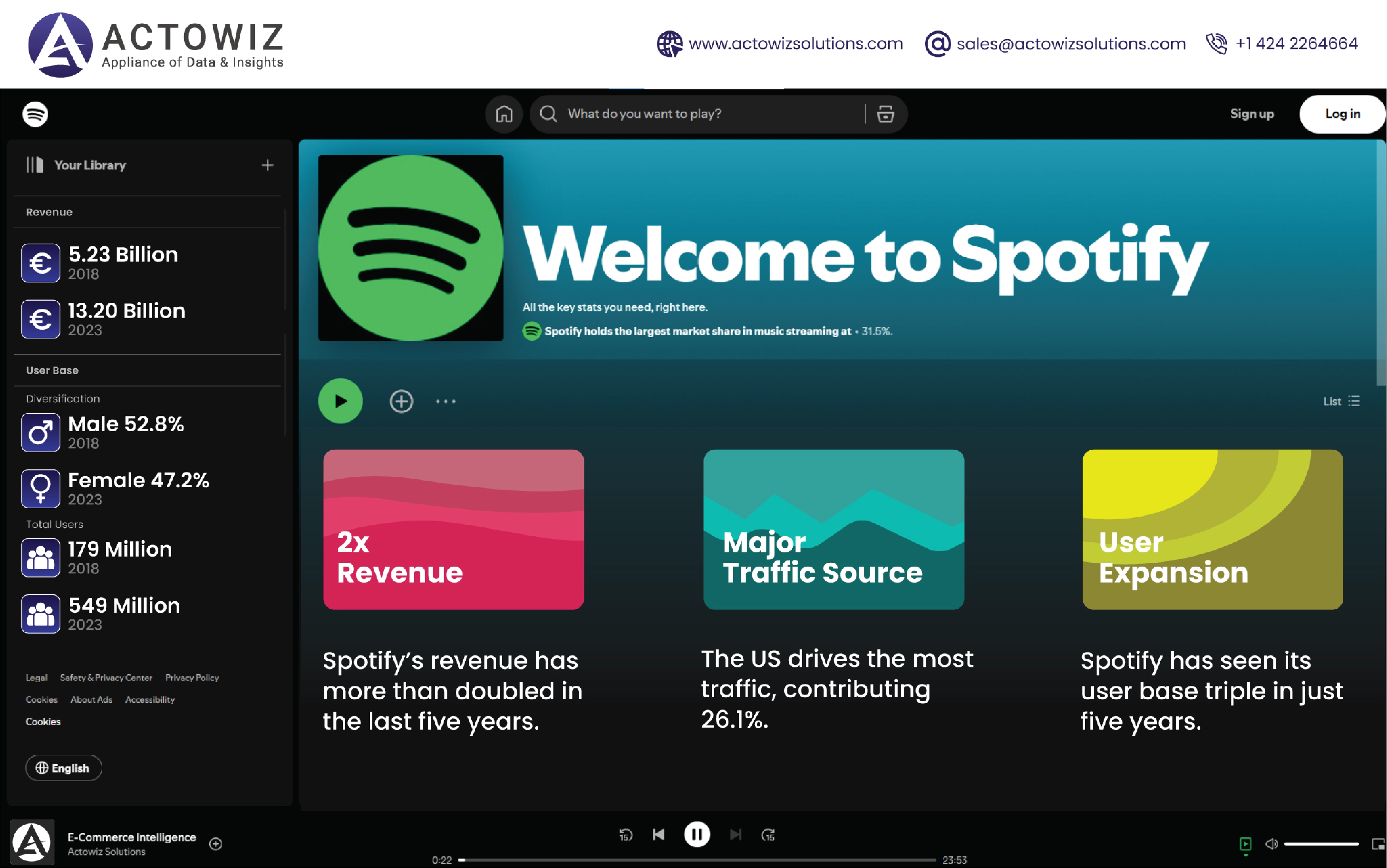 infographics-spotify