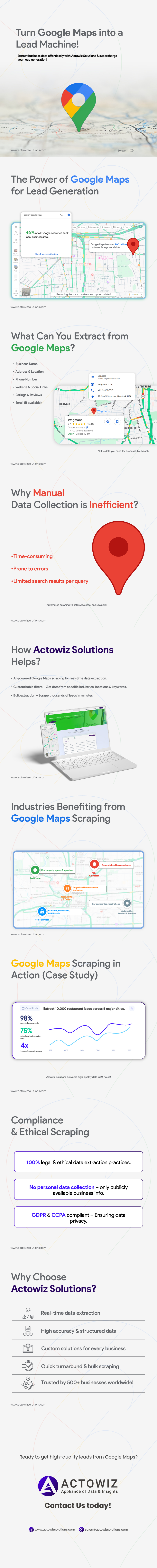 Turn-Google-Maps-into-a-Lead-Machine-webslide