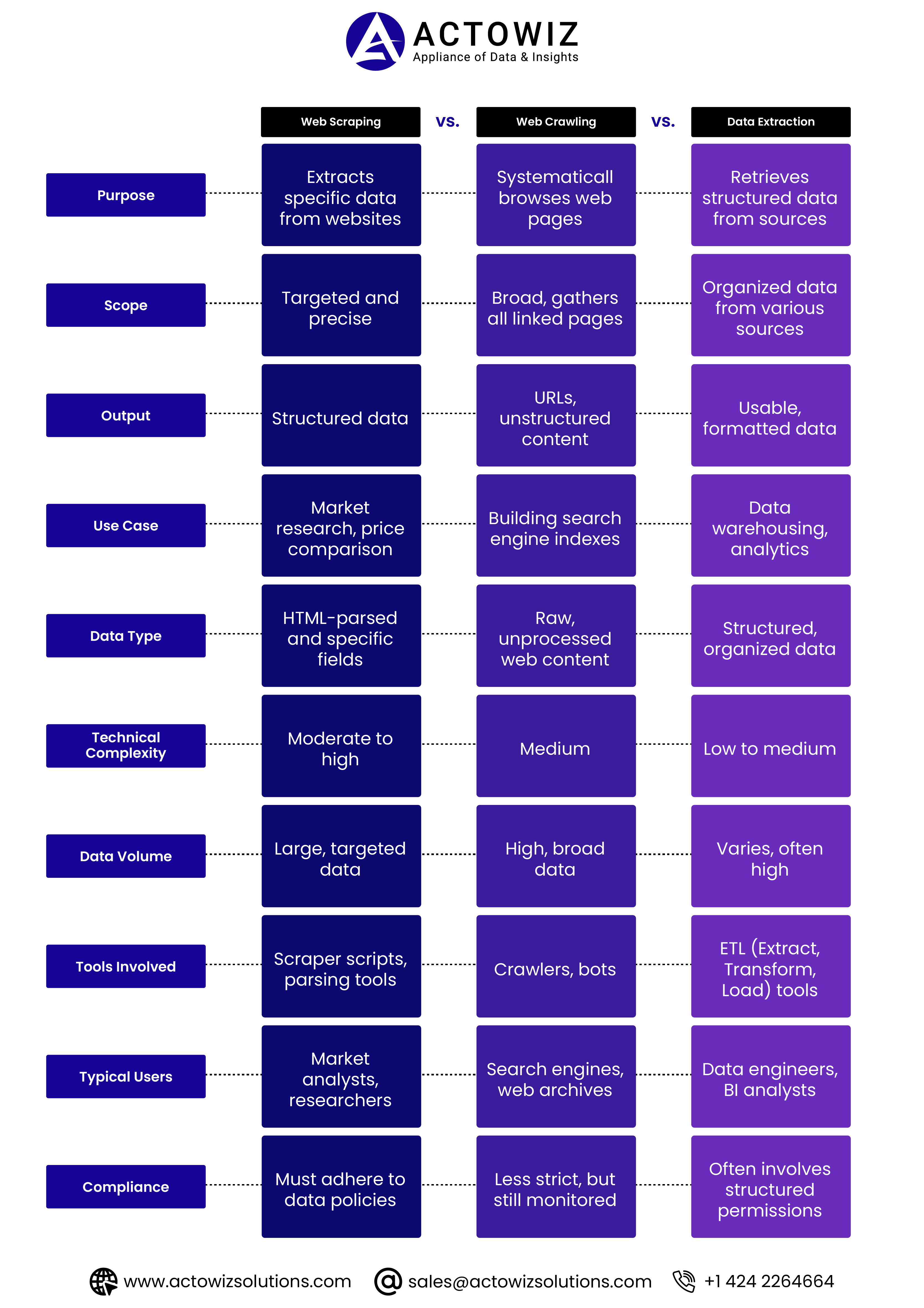 Brand-Breakdown-of-Nike