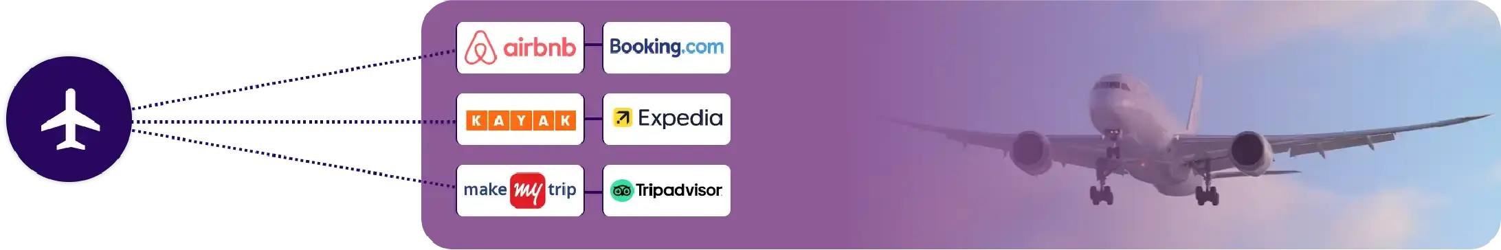 Scraper Development 1