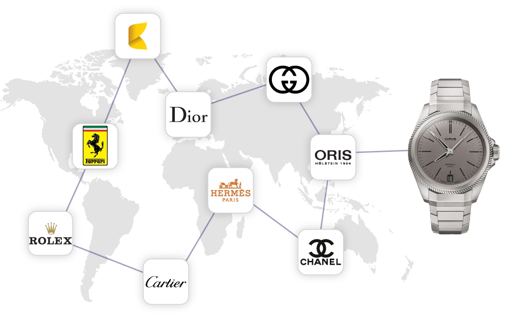 ACCURATE-MATCHING-ACROSS-VARIOUS-CATEGORIES-RETAILERS-AND-CATALOG-LANGUAGES