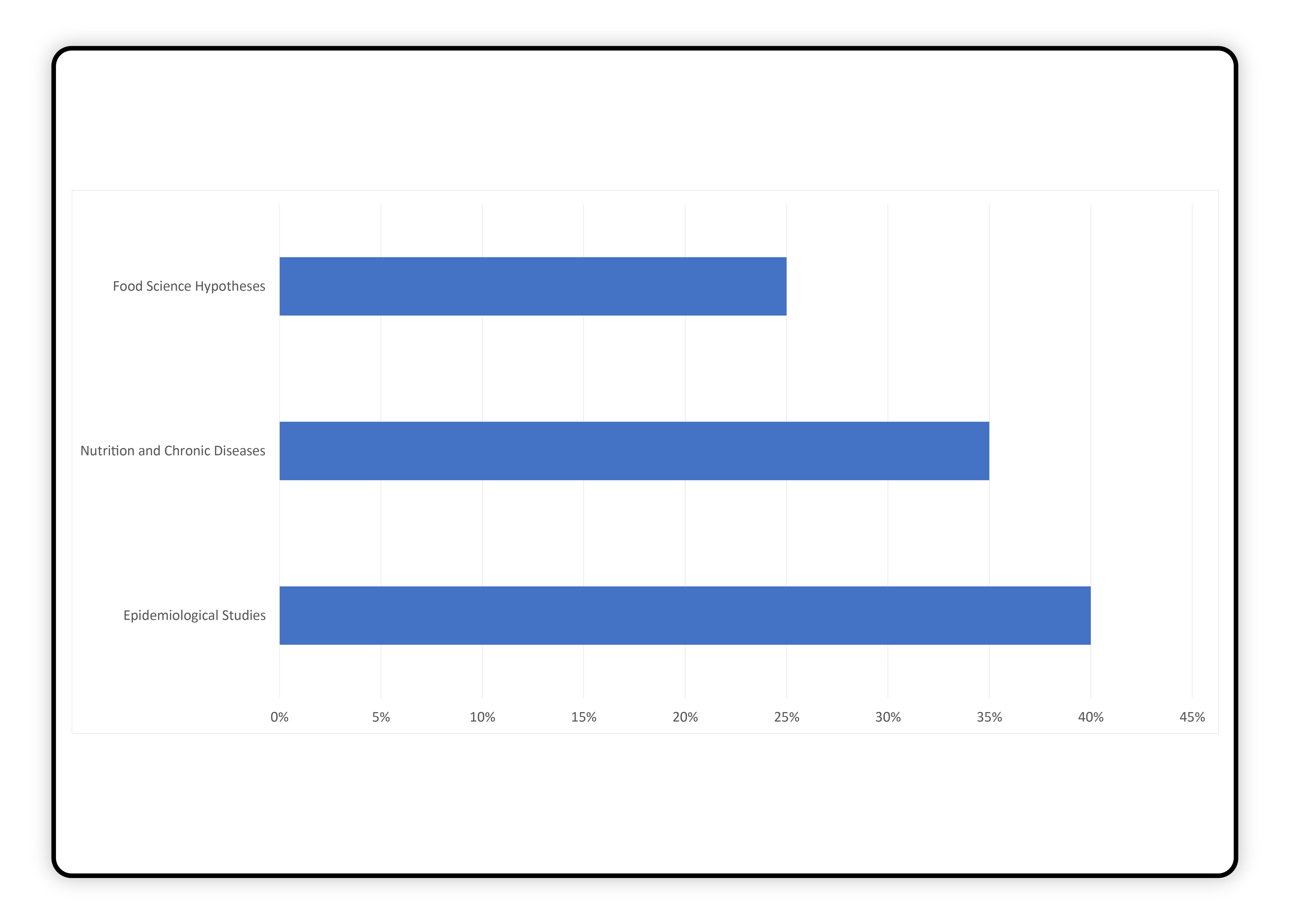 Competitors'-Price-Monitoring-Analysis