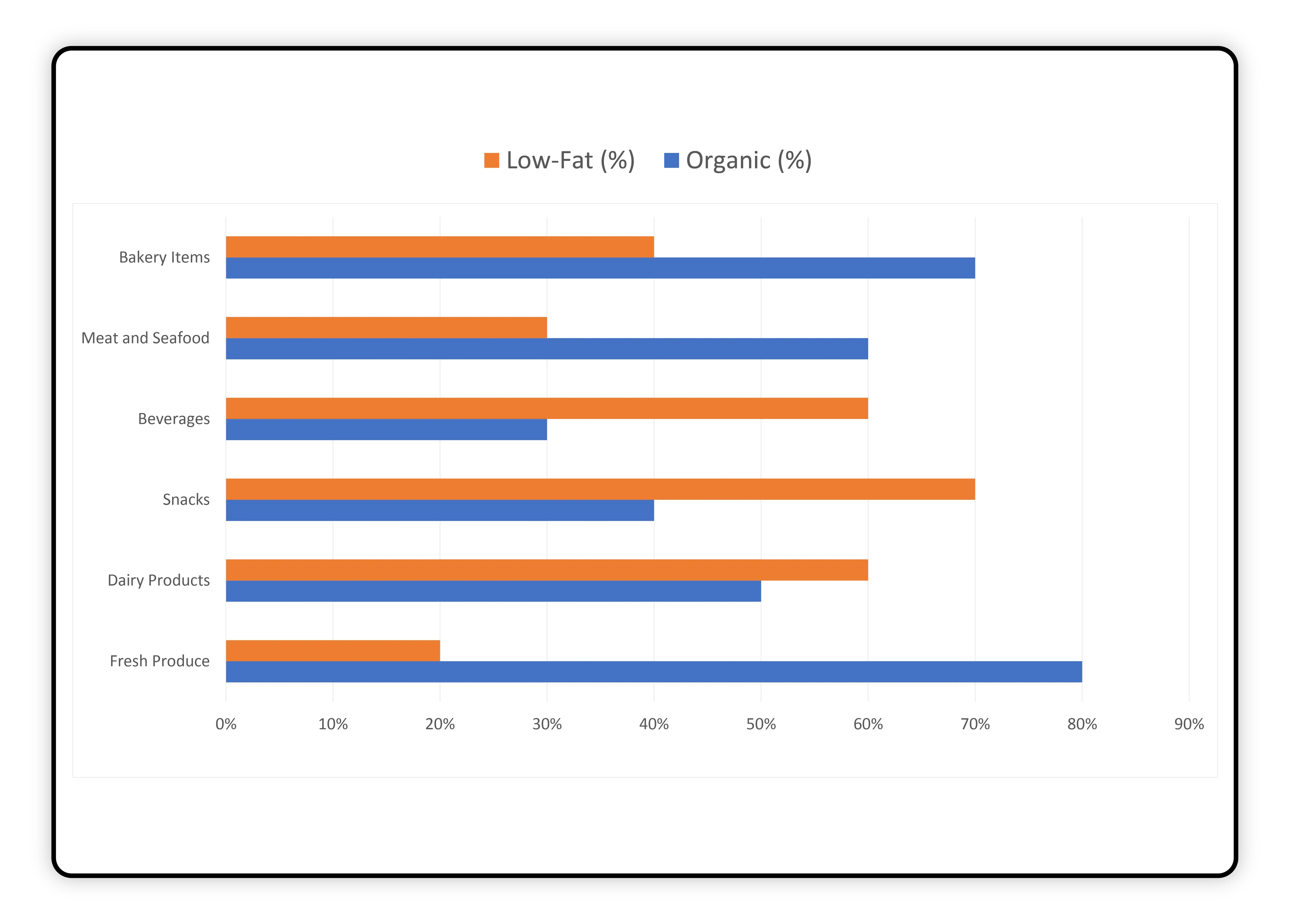 Sentiment-Analysis-of-Product-Reviews