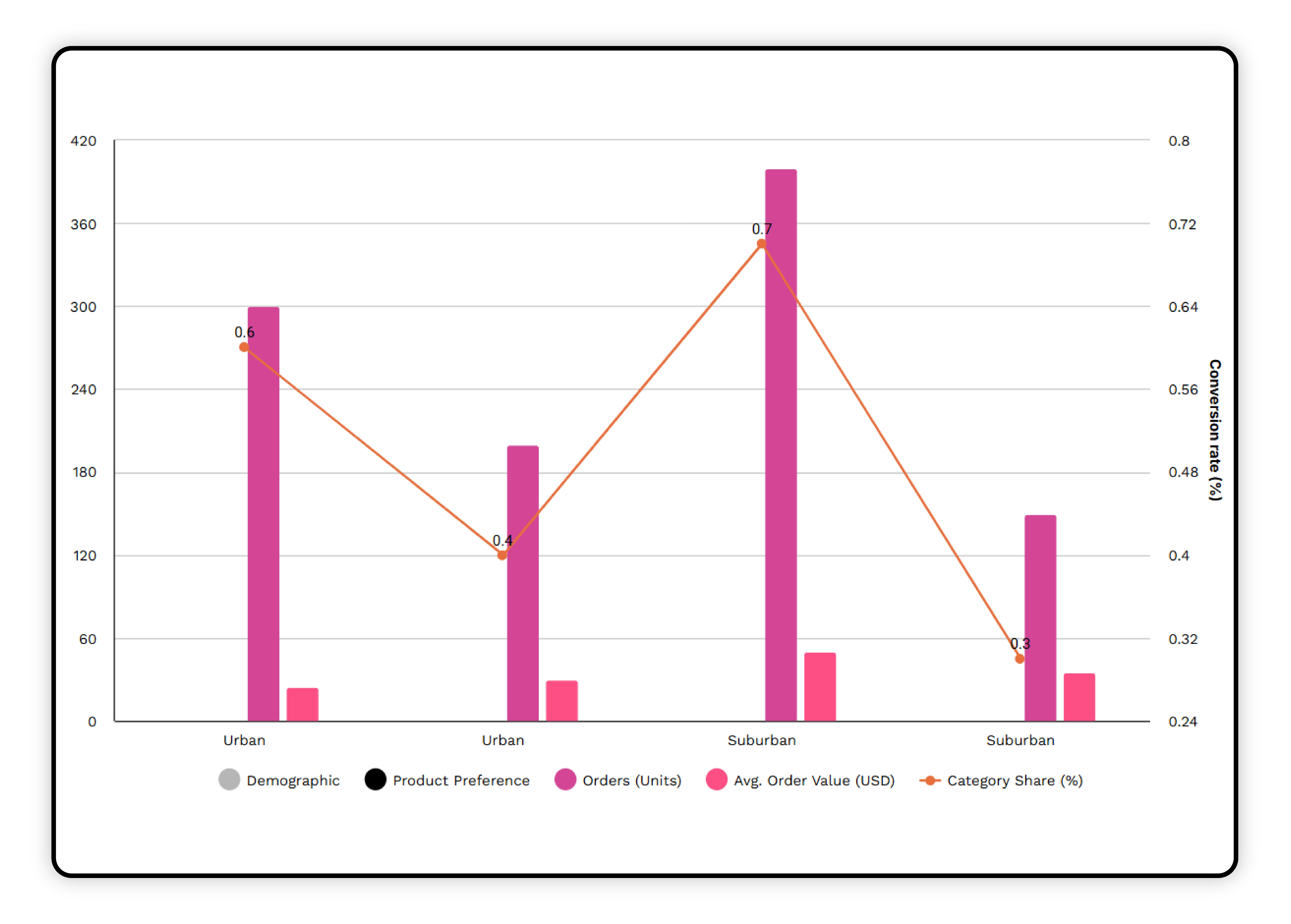 Sentiment-Analysis-of-Product-Reviews