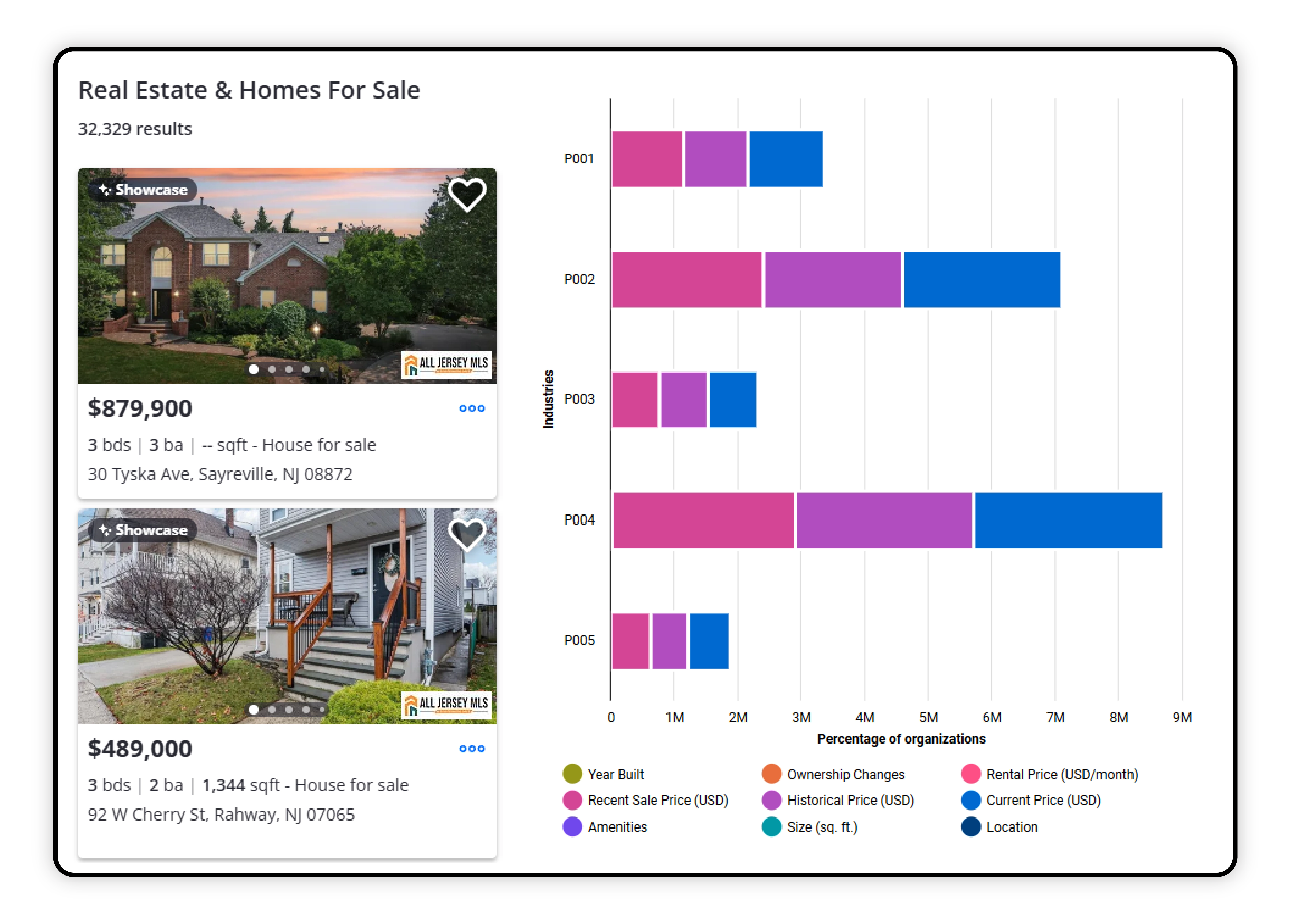 Price-Monitoring-at-Various-Marketplaces