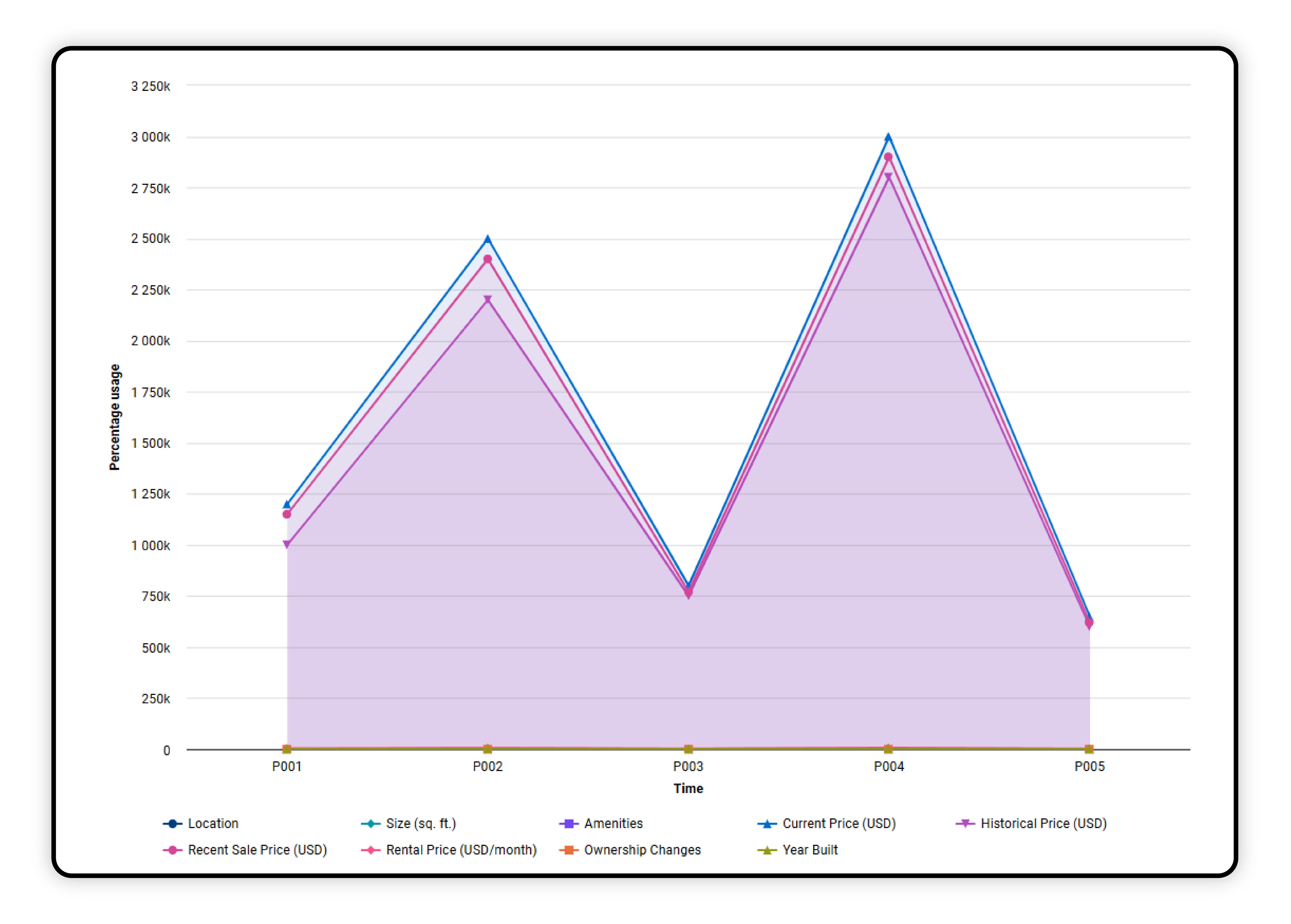 Sentiment-Analysis-of-Product-Reviews