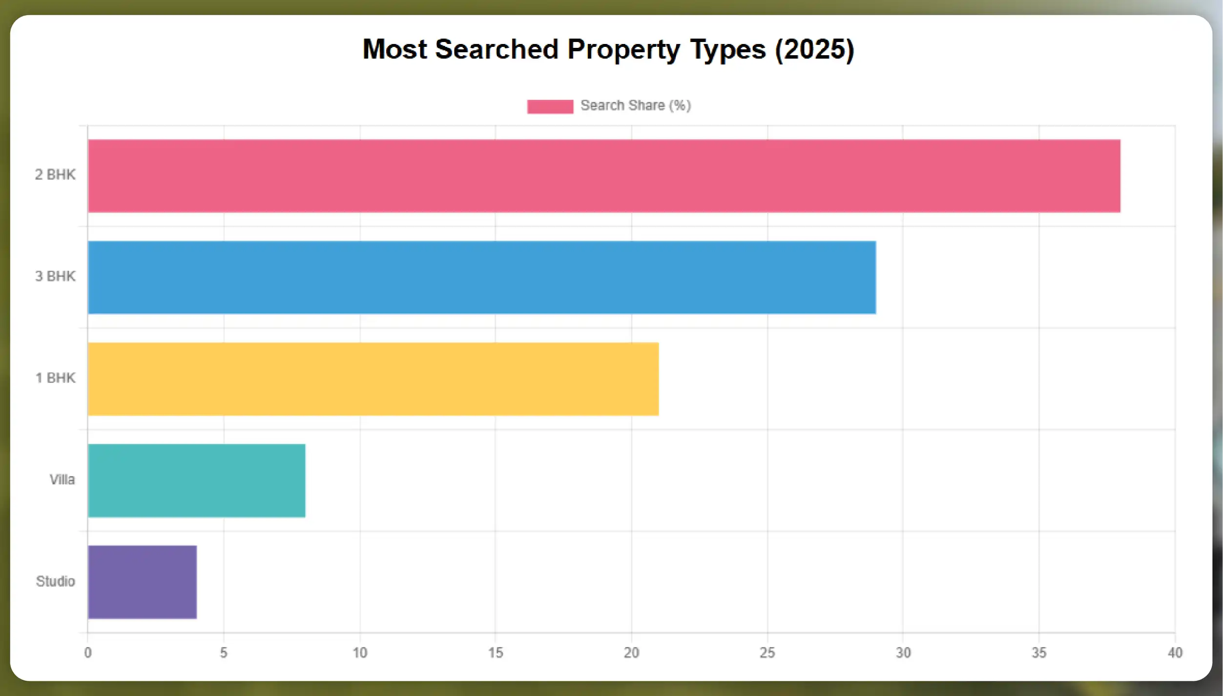 Kroger-Competitors-in-the-US