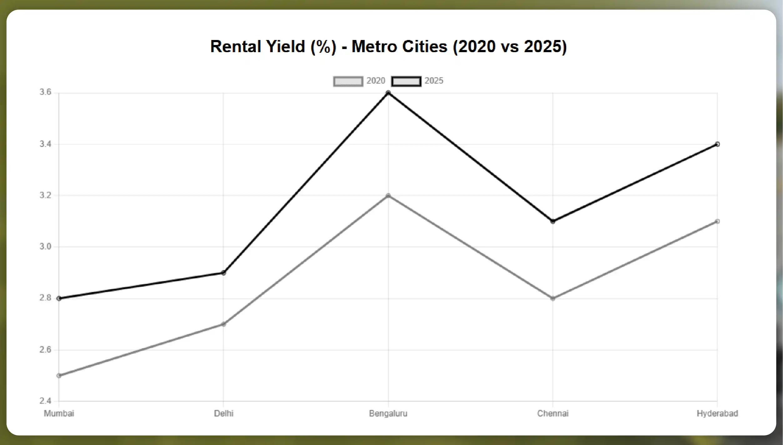 Kroger-Competitors-in-the-US