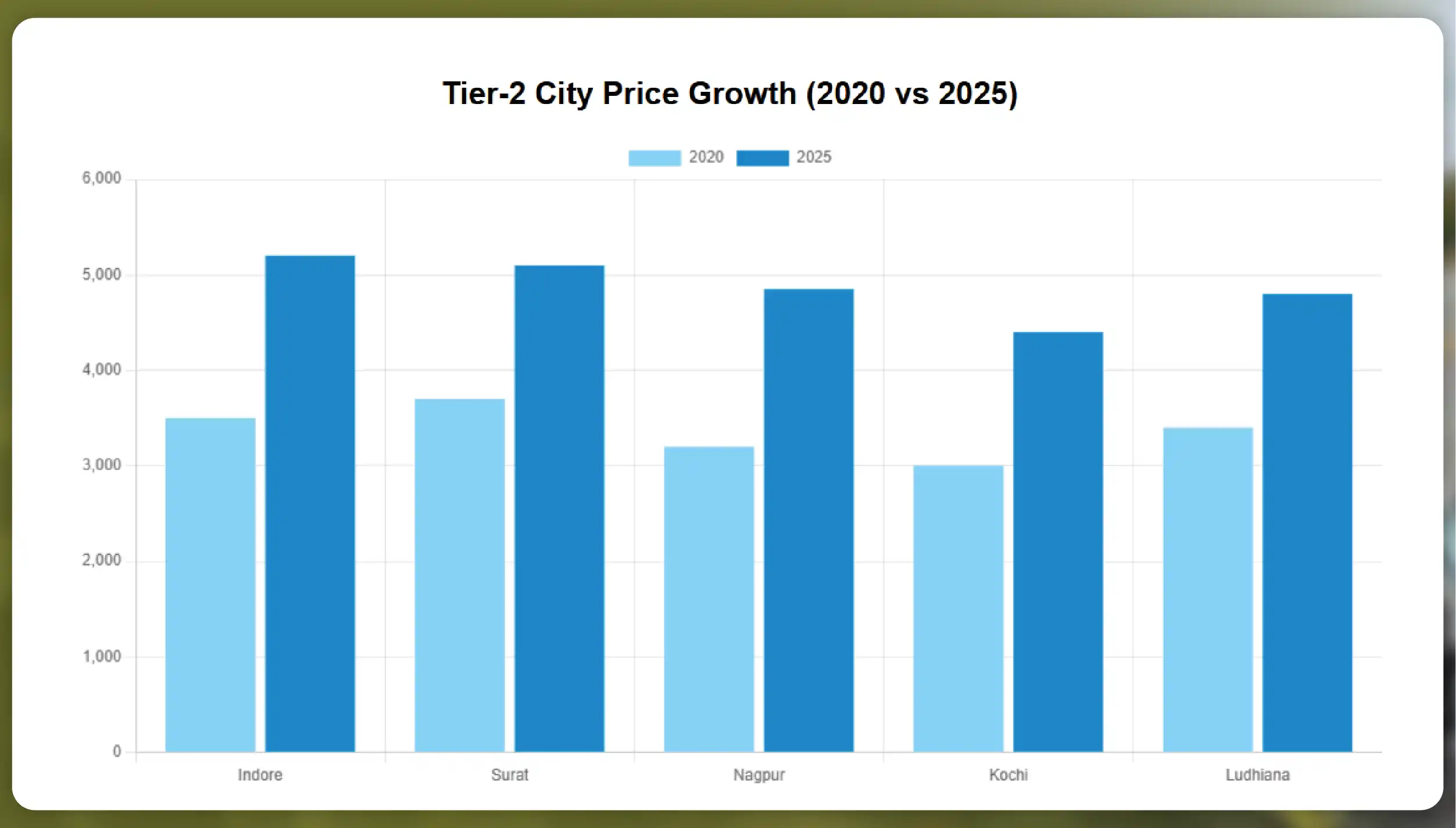 Kroger-Competitors-in-the-US