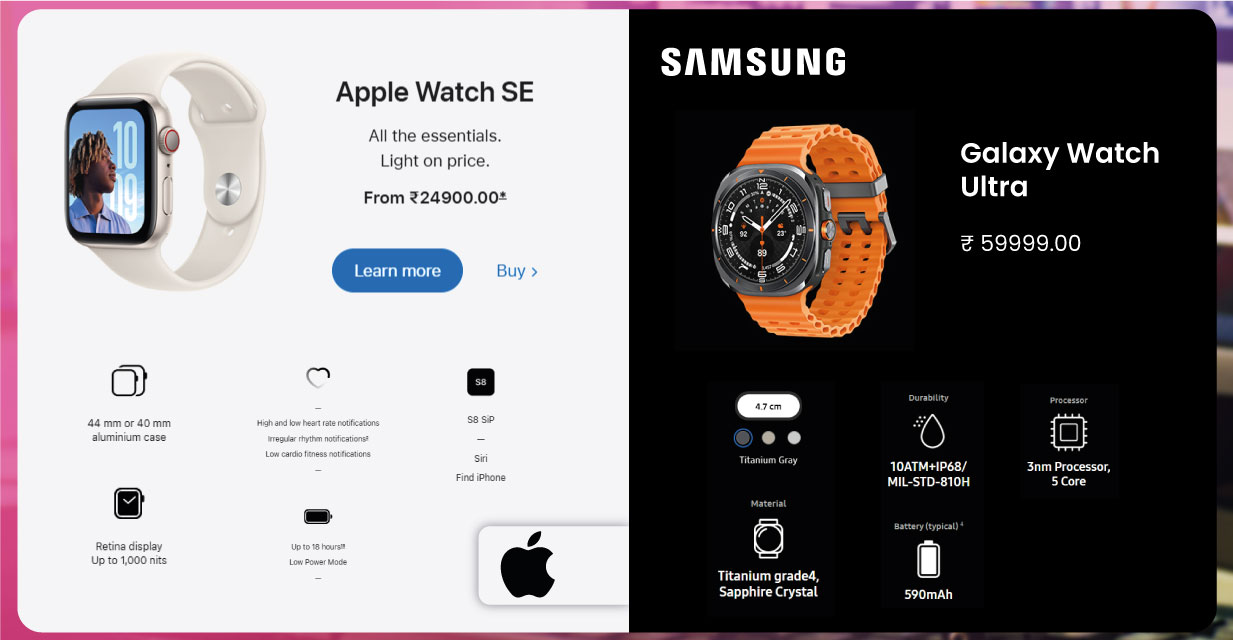 By-leveraging-e-commerce-data-scraping
